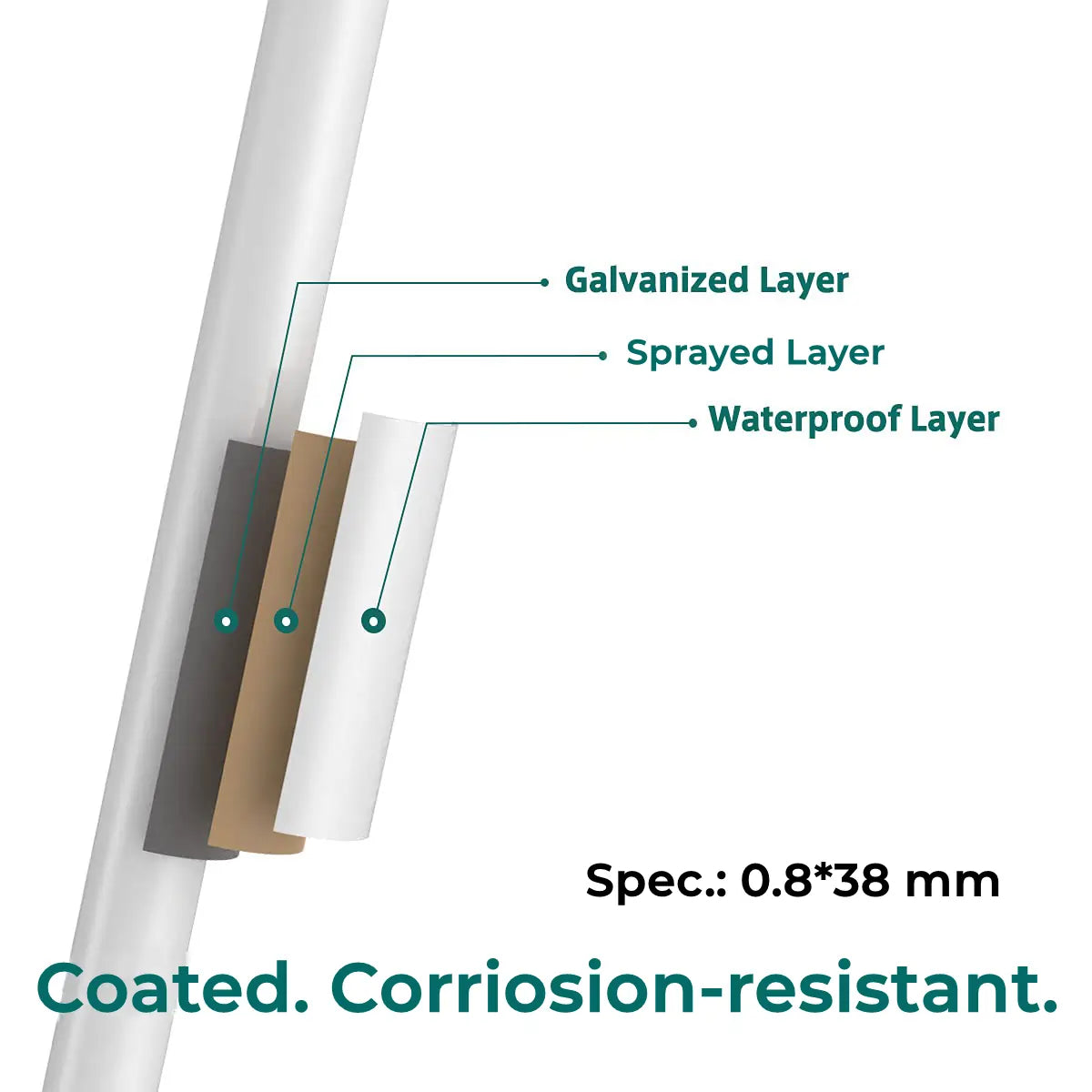 corriosion resistant#color_green