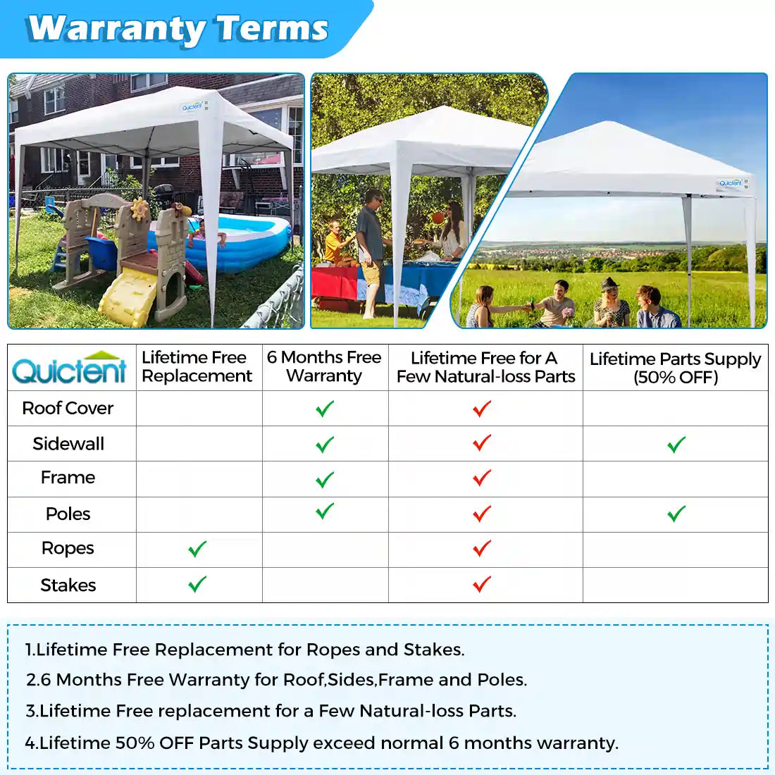 White canopy tent without sides warranty#color_white