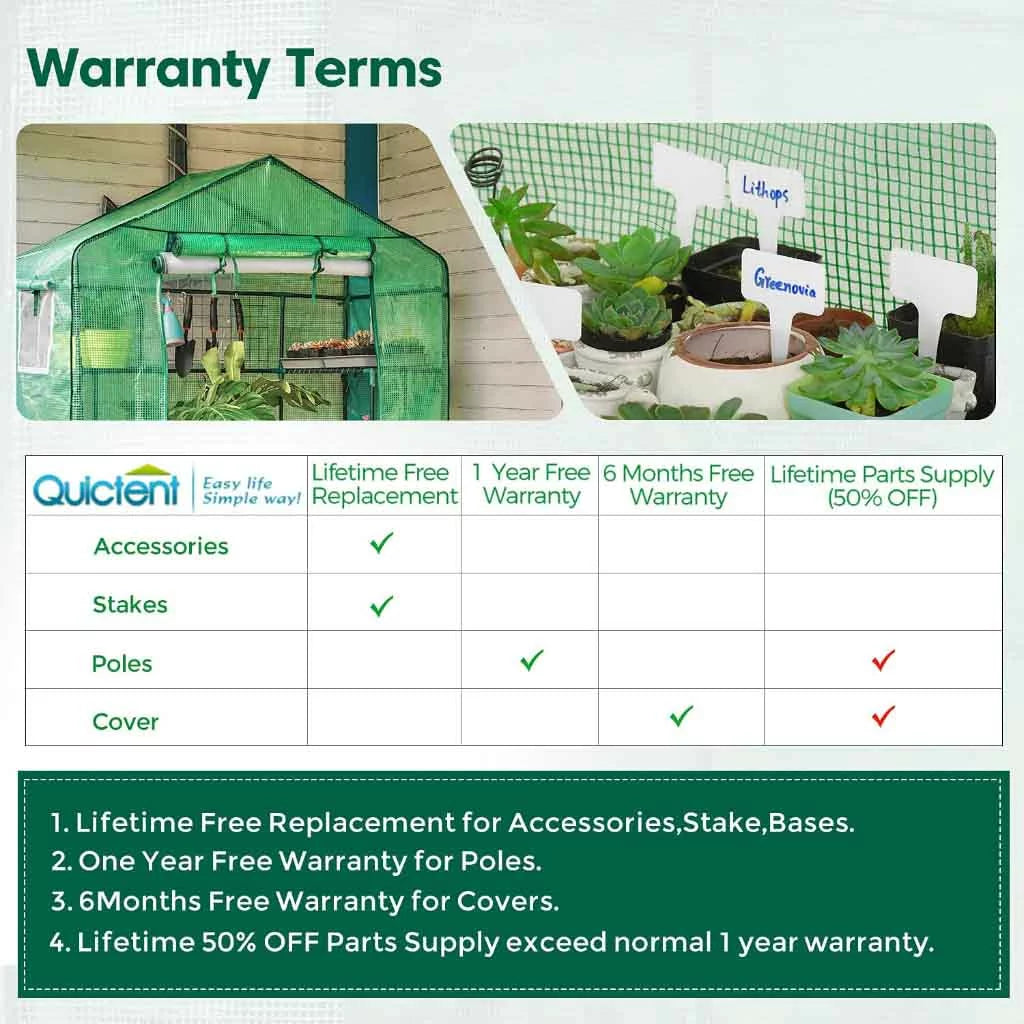Warranty terms indoor greenhouse#color_green