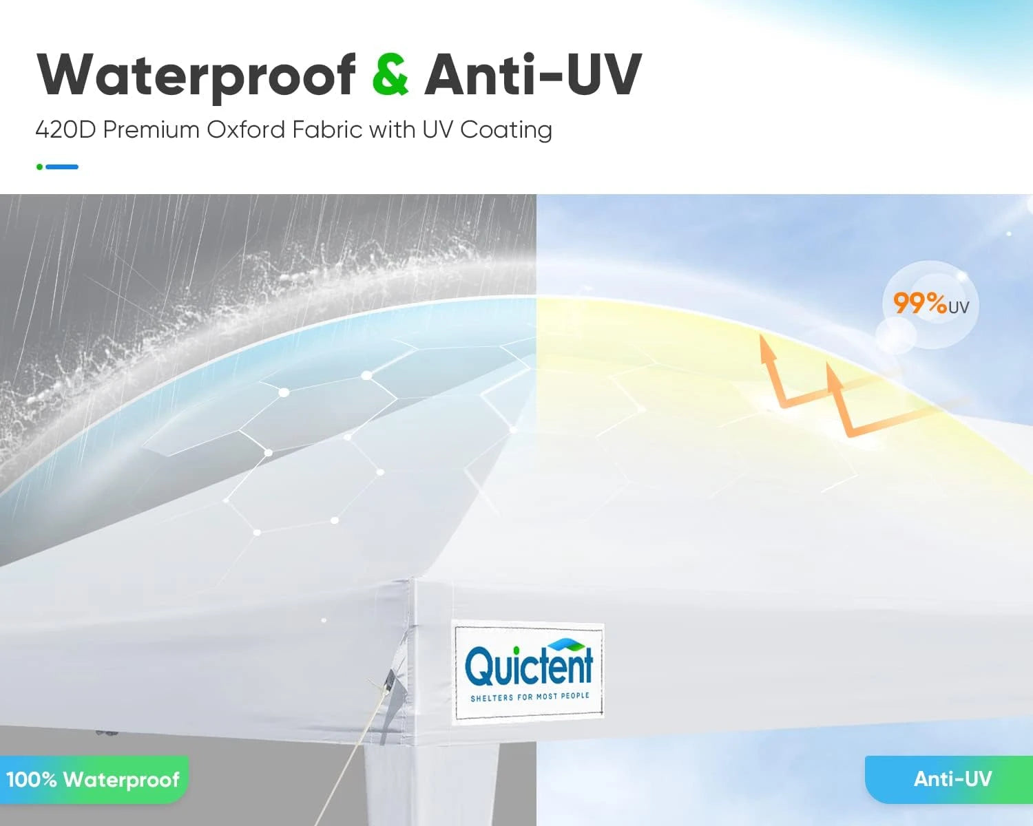 white 10x20 canopy tent with sides#color_white