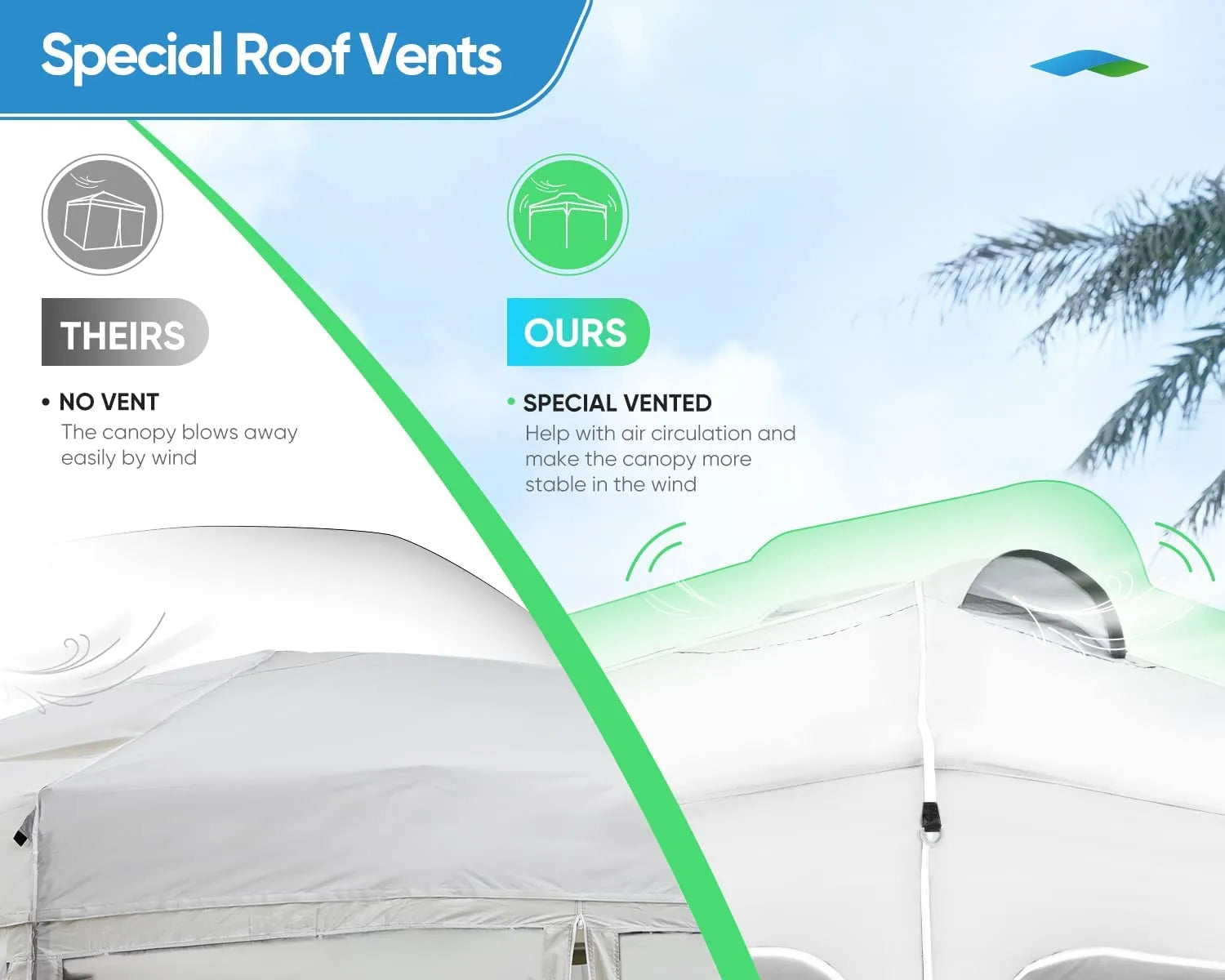 White canopy tents have vents#color_white