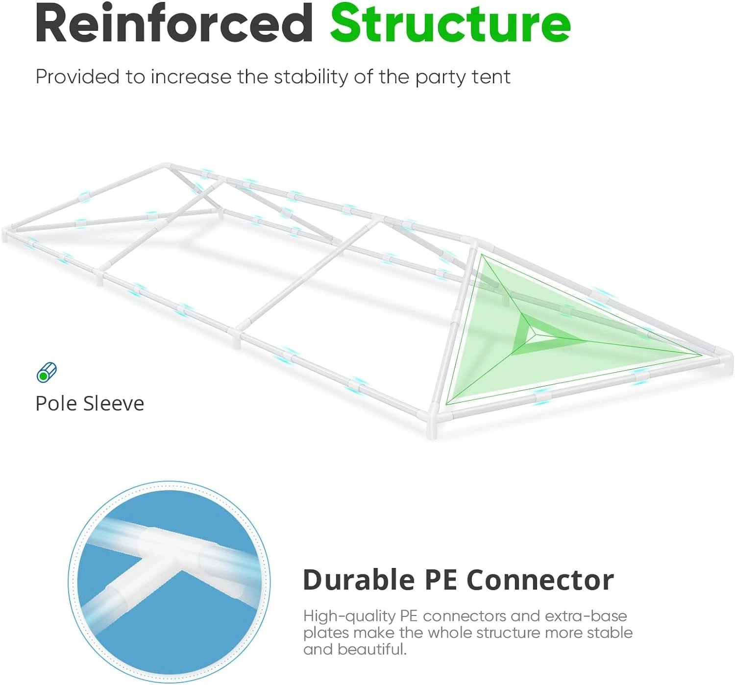 party tent with reinforced structure