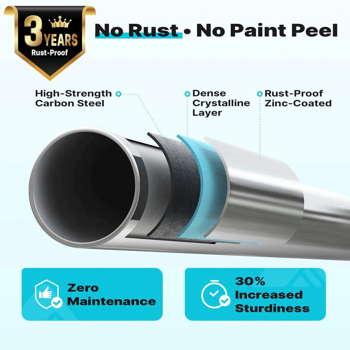 a carbon steel tube with zinc coating for increased sturdiness#style_green-10'x20'