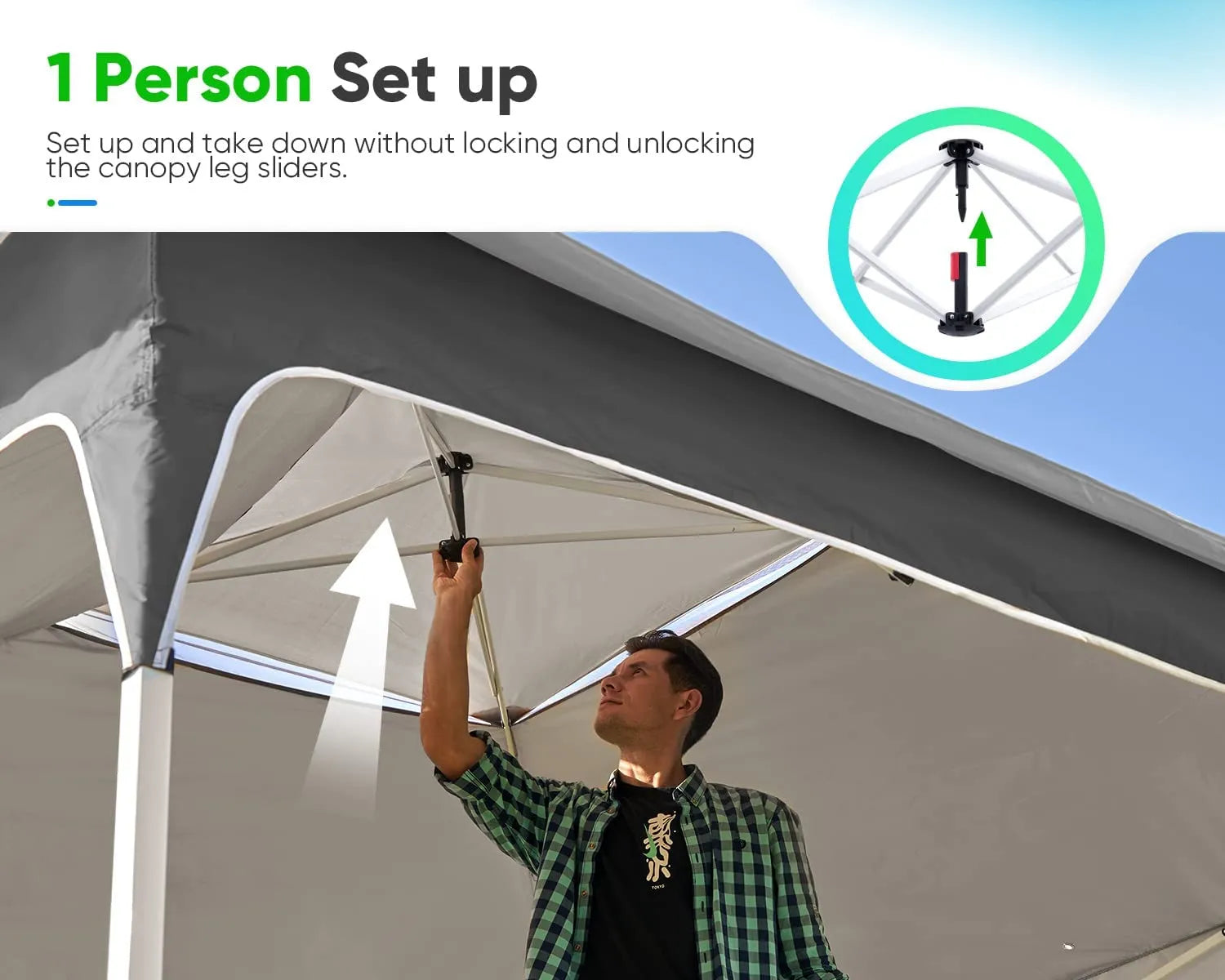 12 by 12 sales canopy