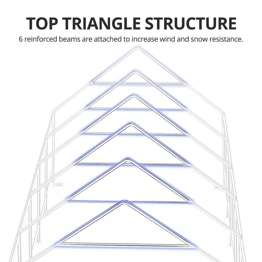 improve the stability of the garage