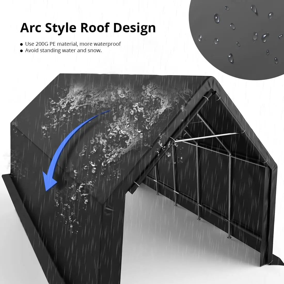 a peak style shape Roof