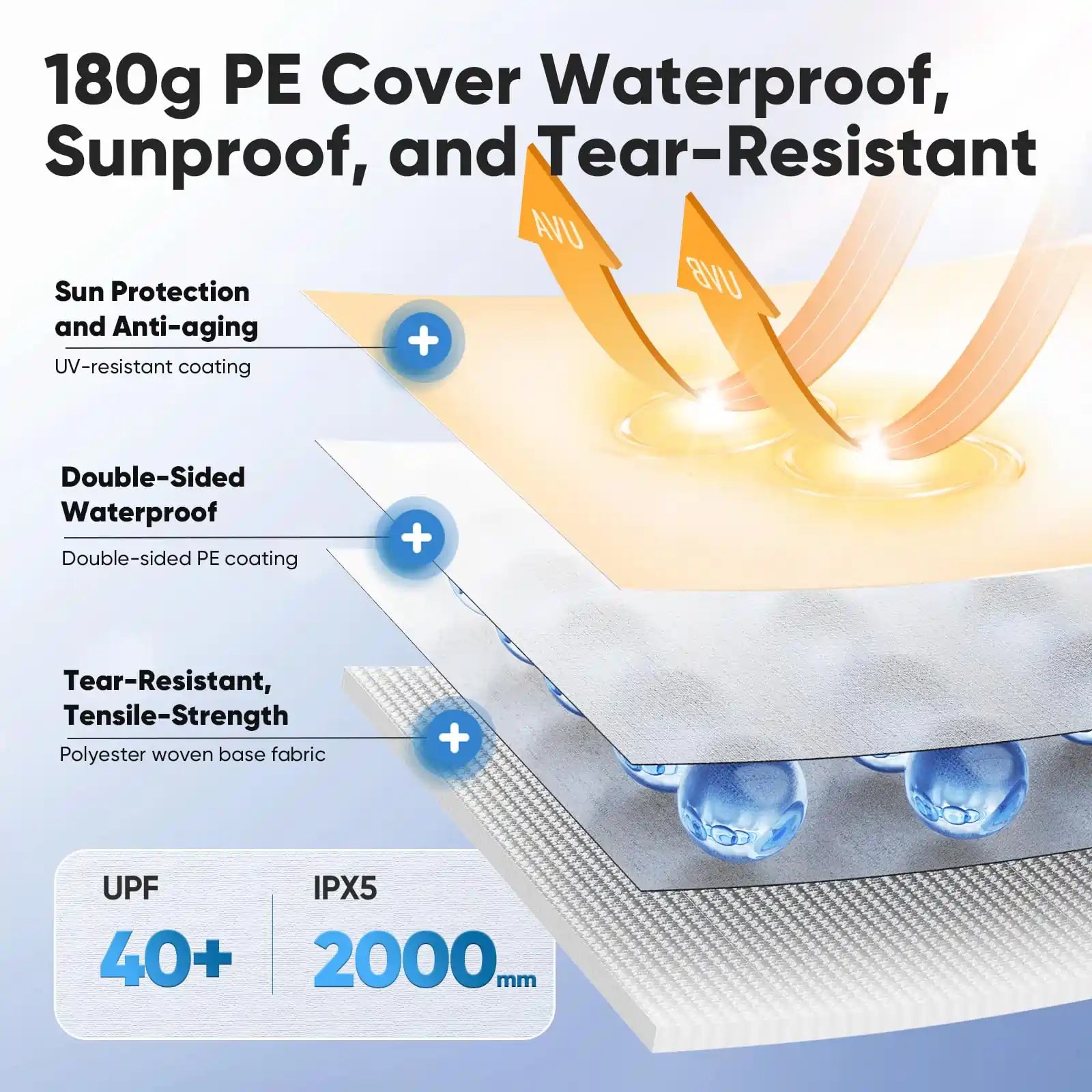 180g of imported PE fabric