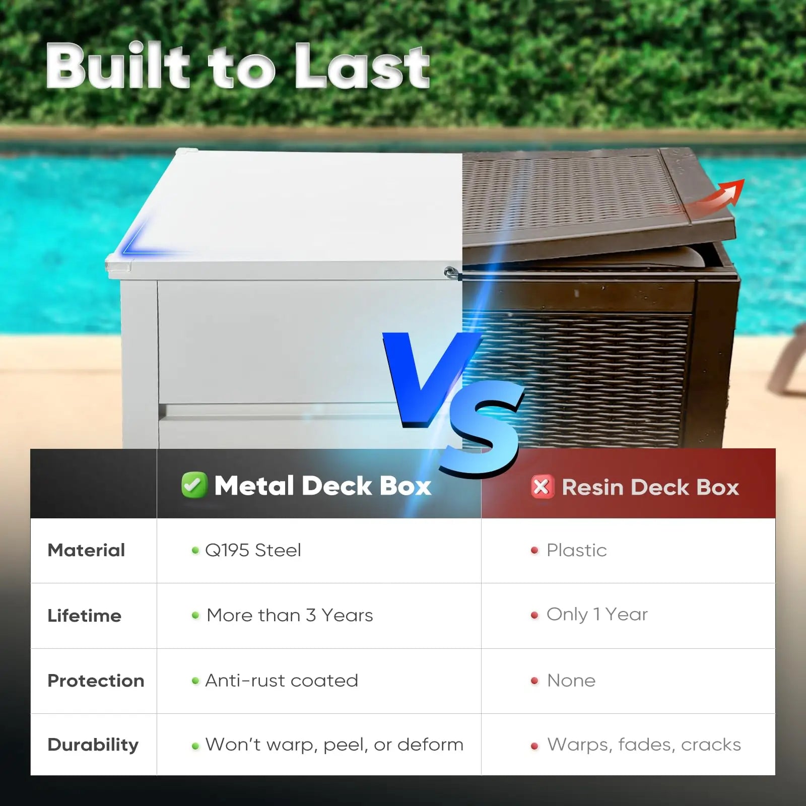 Built to last#color_white