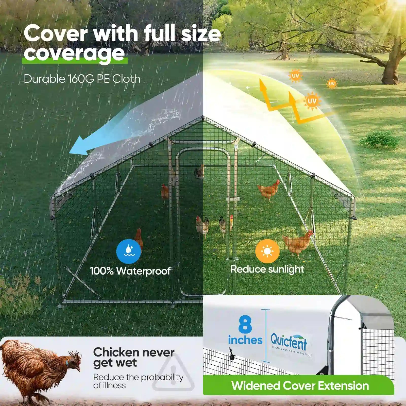 High-Density Waterproof UV Protected Cover#size_18x9FT Regular