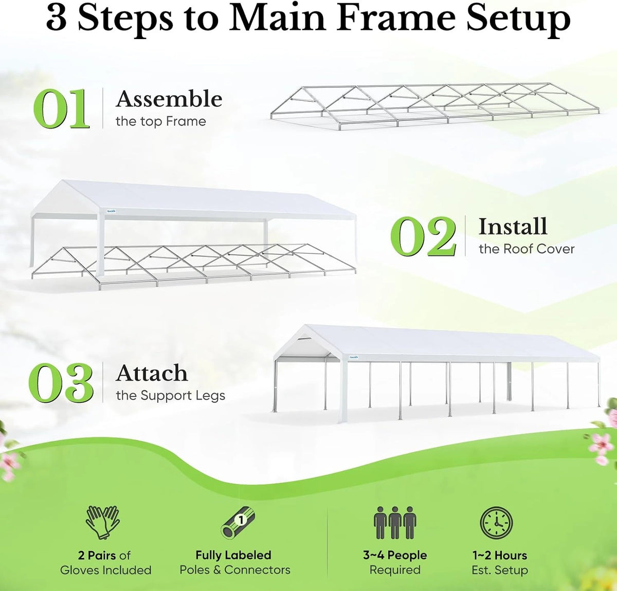 Step-by-step guide to setting up#style_Mesh Window