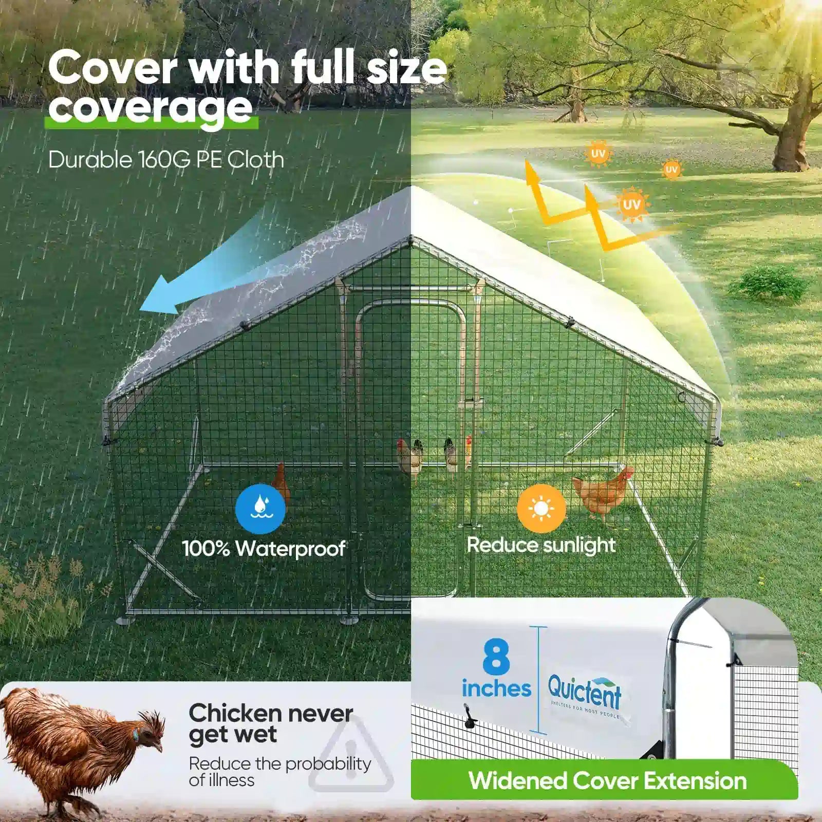 Waterproof UV Protected Cover#size_6.5x9FT Regular