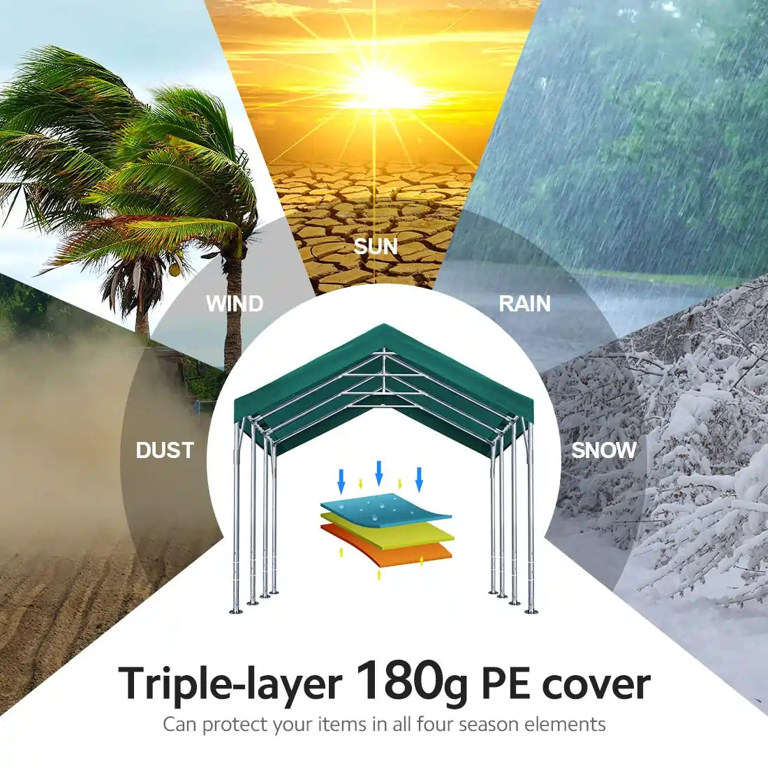 Anti-UV, waterproof, tear-proof Canopy Cover#color_green-12'x20'