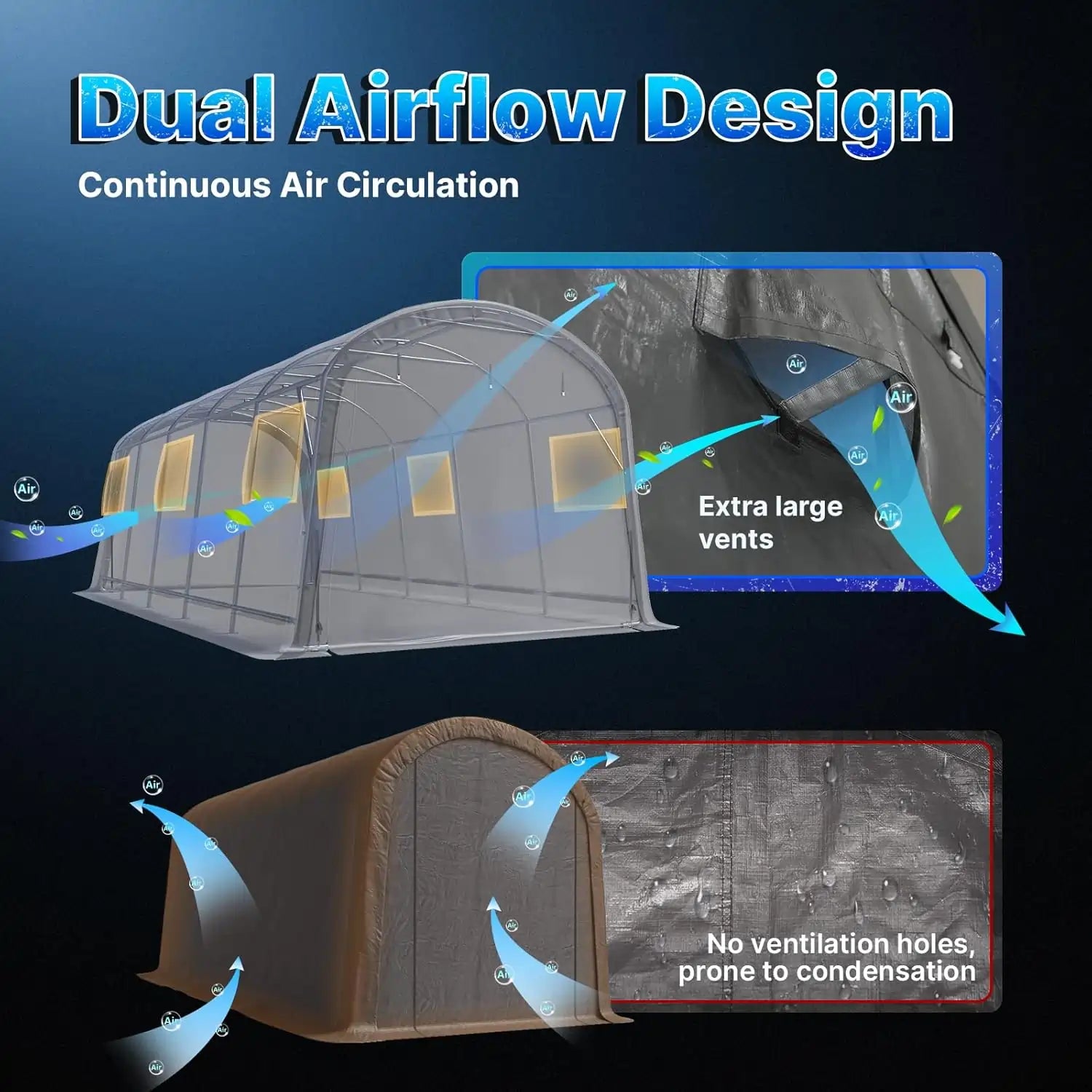 Dual airflow design with extra large vents#size_13' x 20'-Round