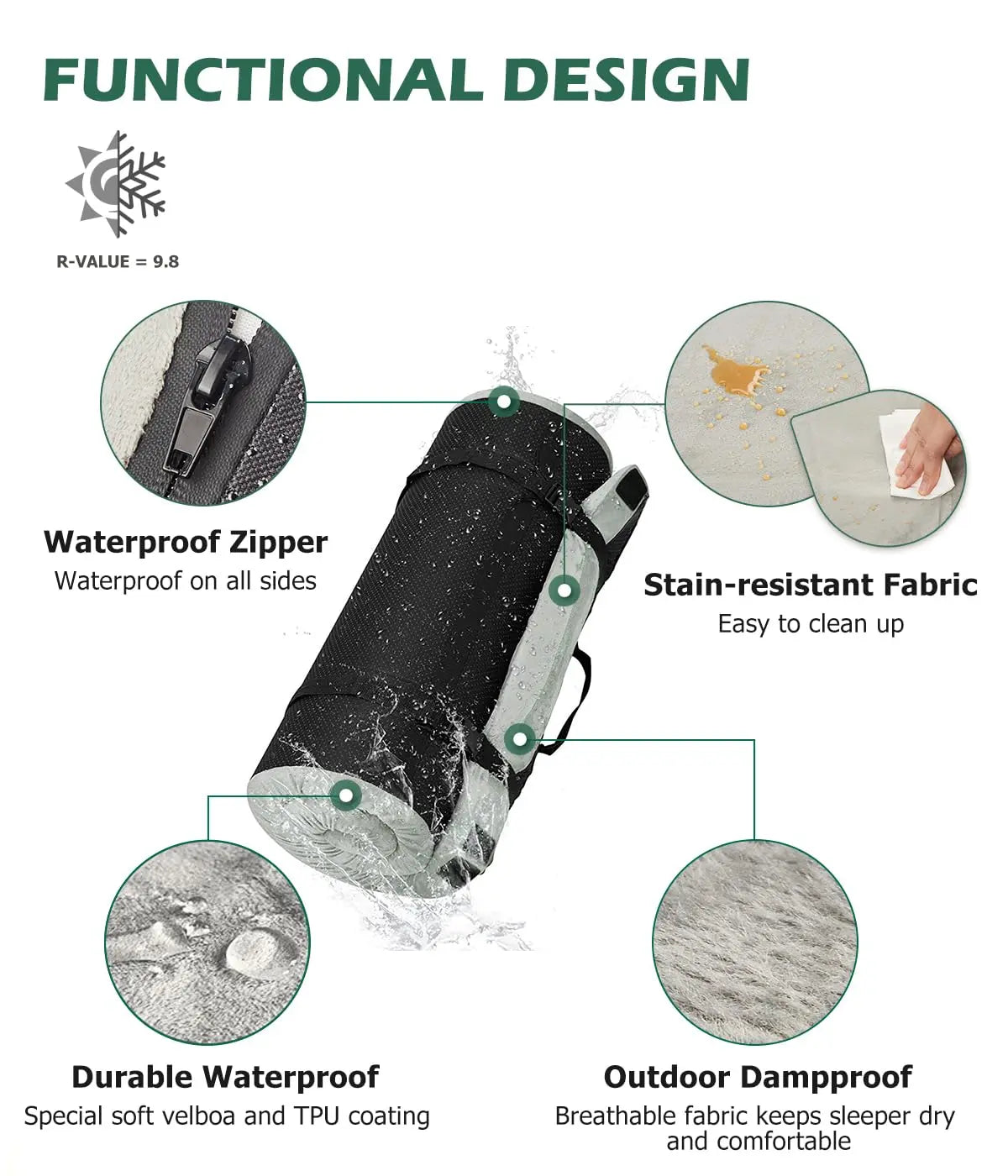 [Free Product] CertiPURUS Memory Foam Camping Mattress Twin