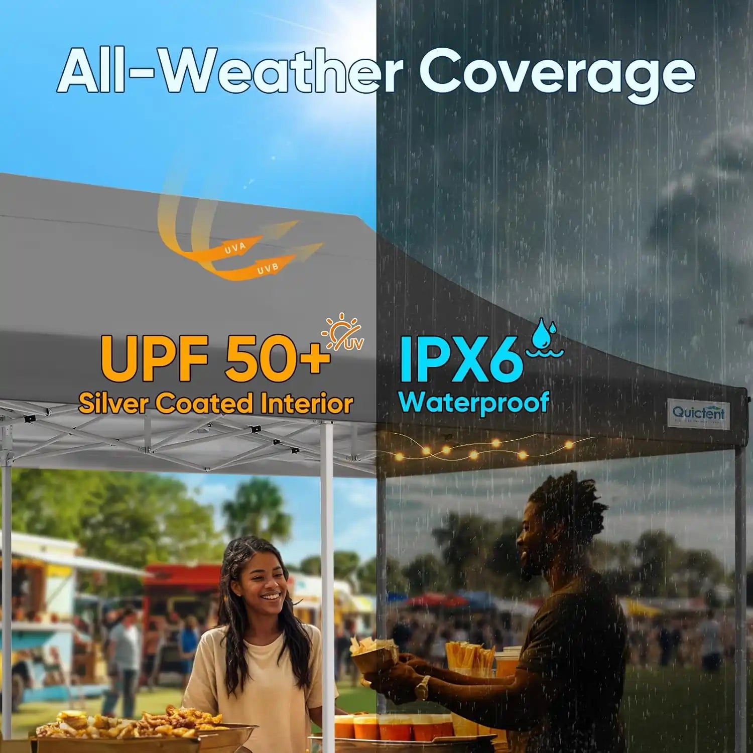 UPF 50+ and IPX6 waterproof#style_10x20 No Sidewall-Gray