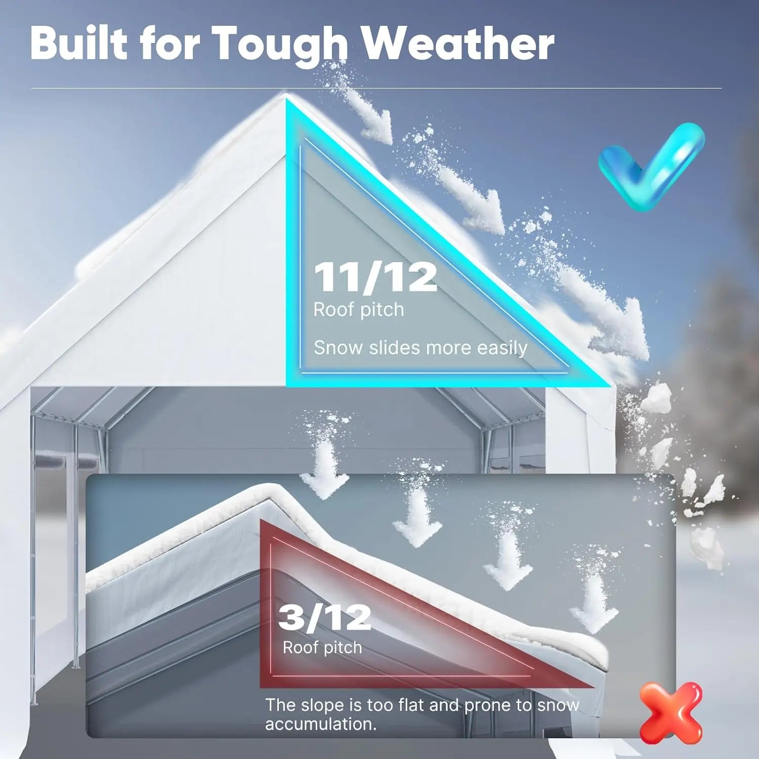 Ultra-High Peak Design for Snow & Water Runoff#size_10X20-White