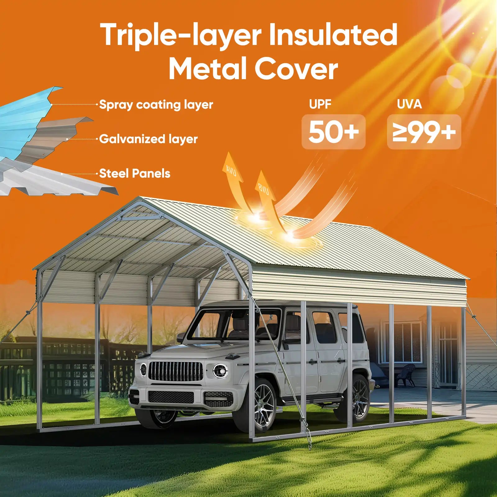 Triple-Layer Rustproof Roof Material#size_13X26ft