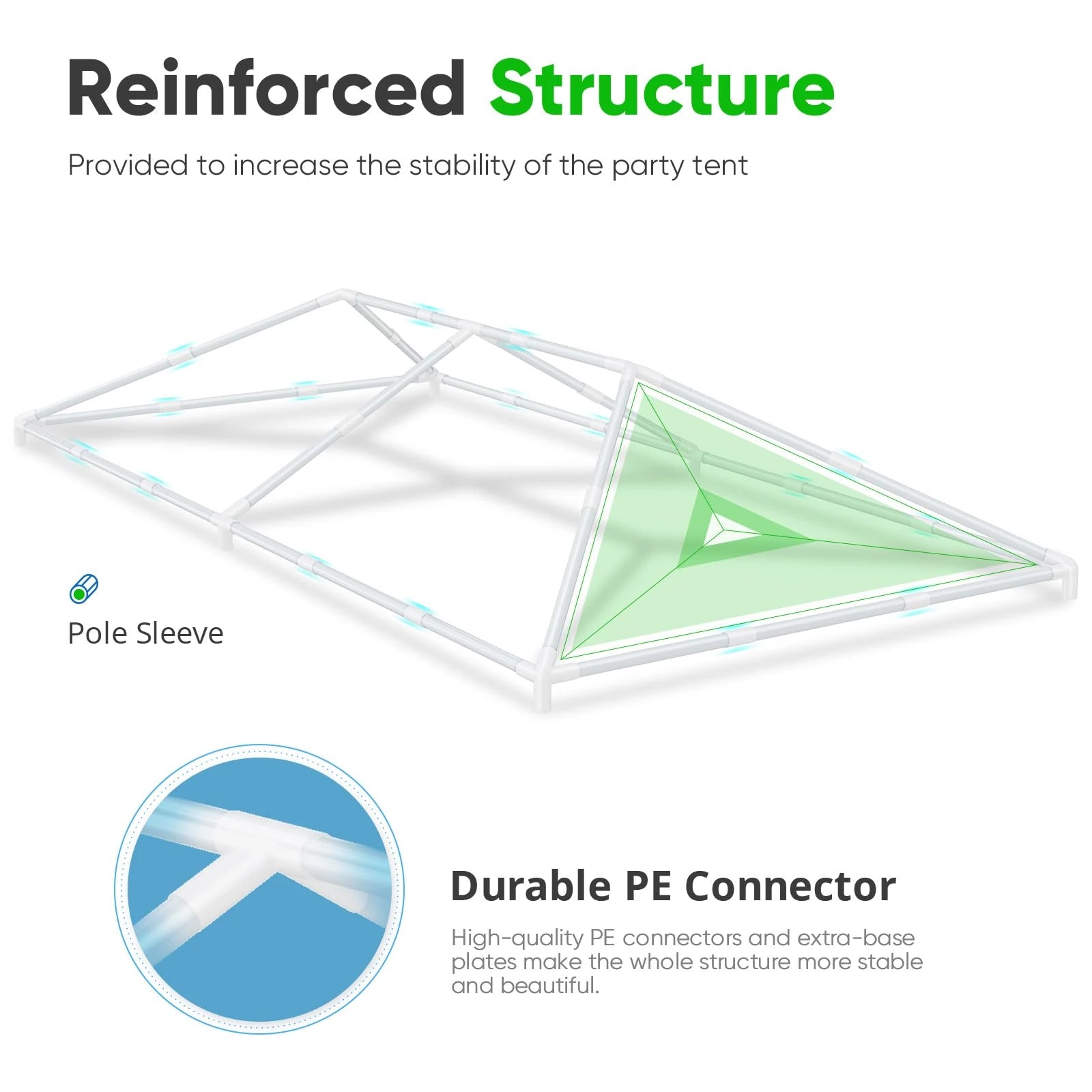 reinforced with additional PE sleeve connectors#style_Mesh Window 