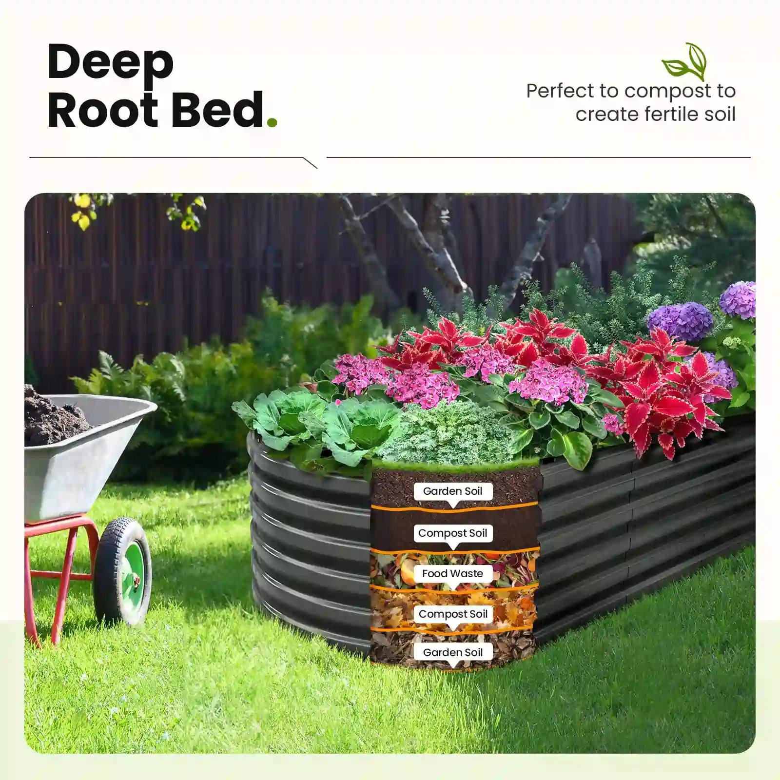 KING BIRD Screwless Raised Garden Bed 6x3x2ft deep root bed#size_6x3x2ft