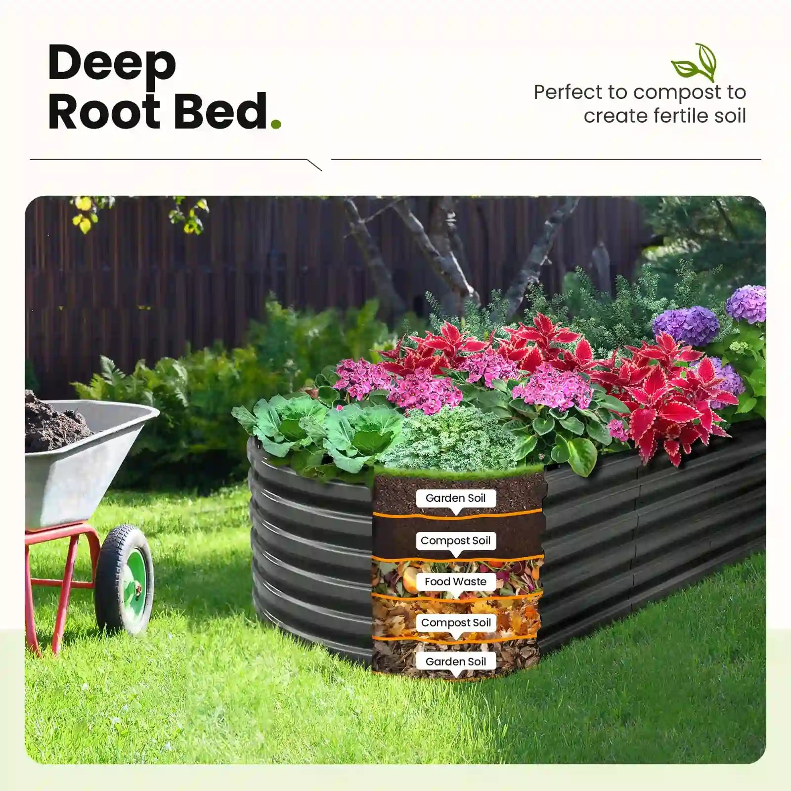 KING BIRD Screwless Raised Garden Bed 8x3x2ft deep root bed#size_8x3x2ft