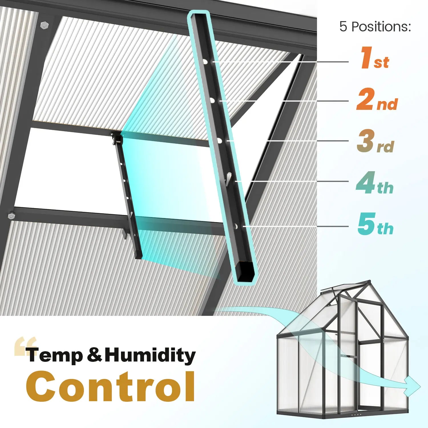5-position adjustable leak-proof roof vent#size_3.7X5.6X6.4ft-Black