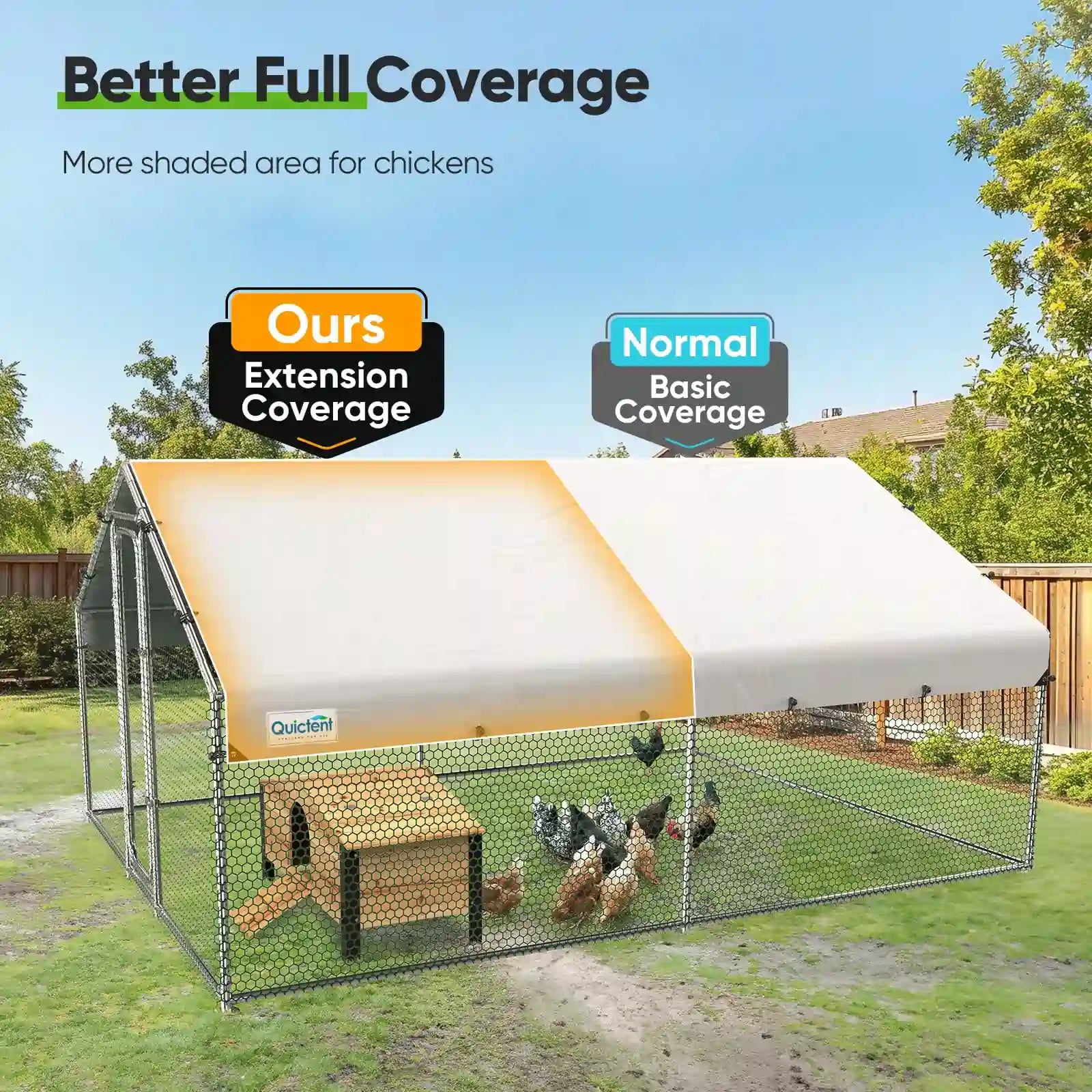 waterproof, UV-protected PE tarp#size_12x9FT with NestBox