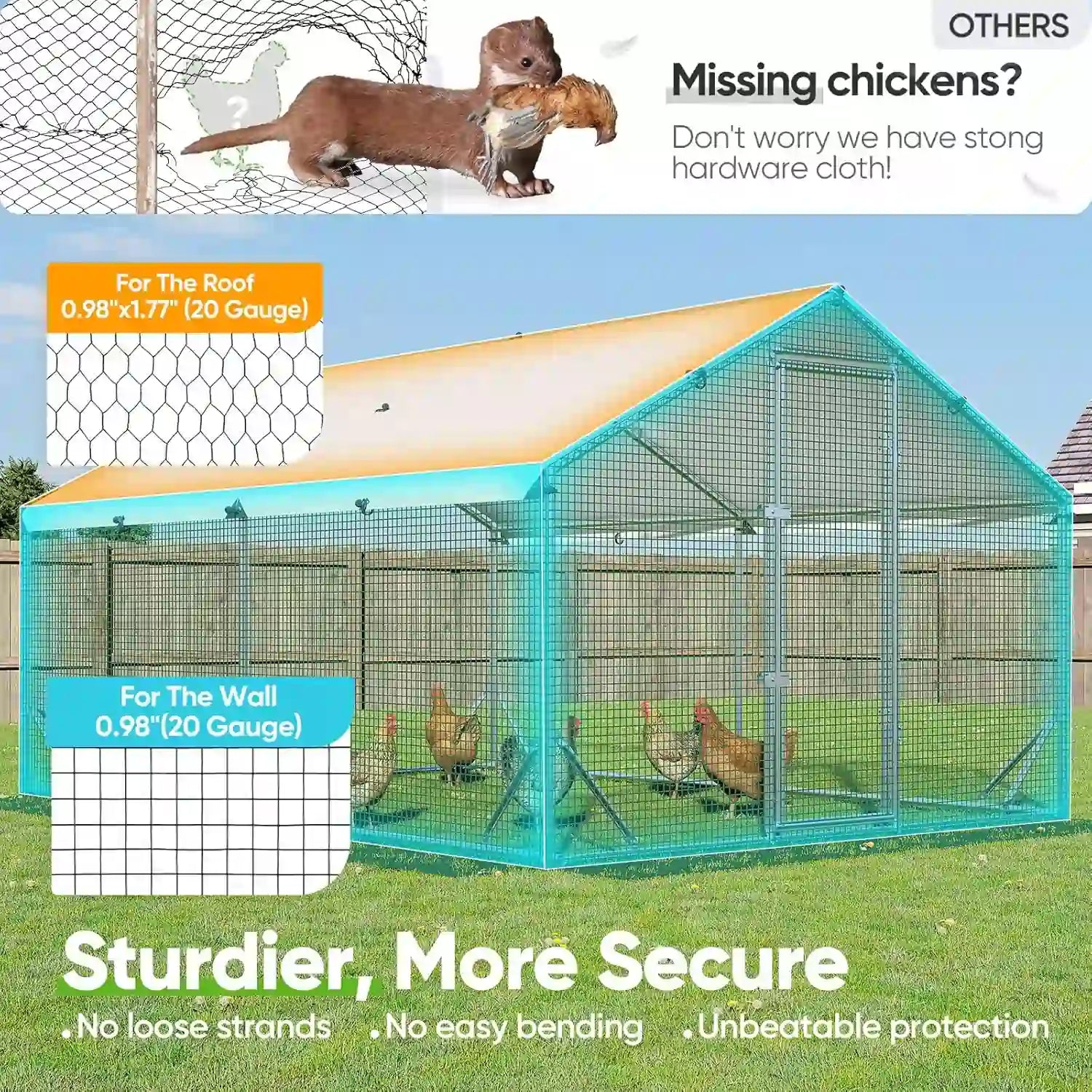 sturdiness and security#size_12x9ft w/Extended Wire+Roosting Bar