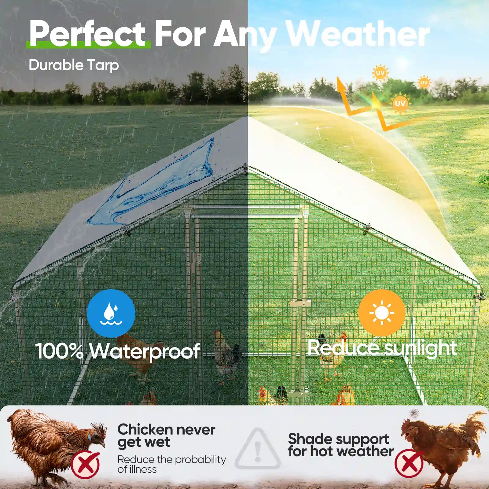 Perfect for any weather#size_6.5x9ft w/Extended Wire