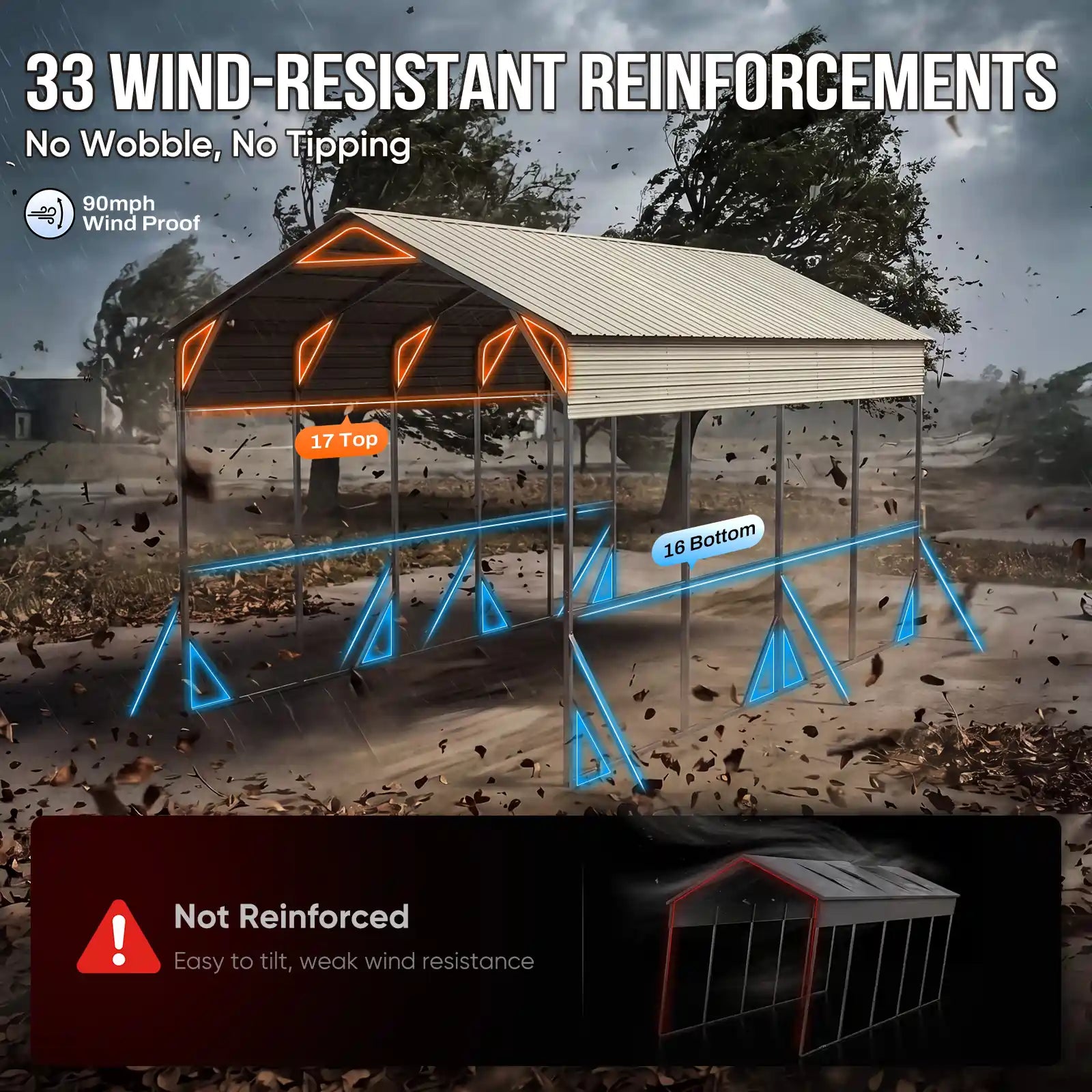 Carport with wind-resistant reinforcements#size_14X20ft-Taller