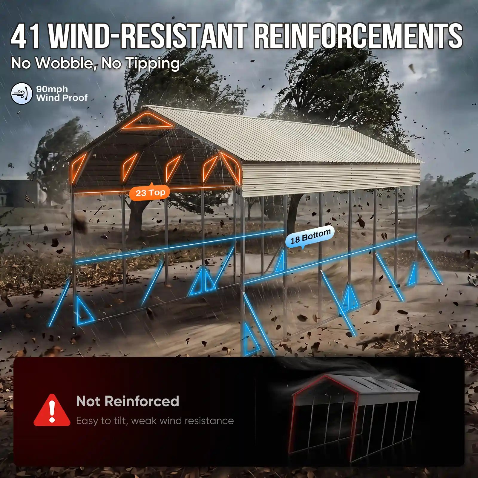 Wind-resistant reinforcement system#size_14X30ft-Taller