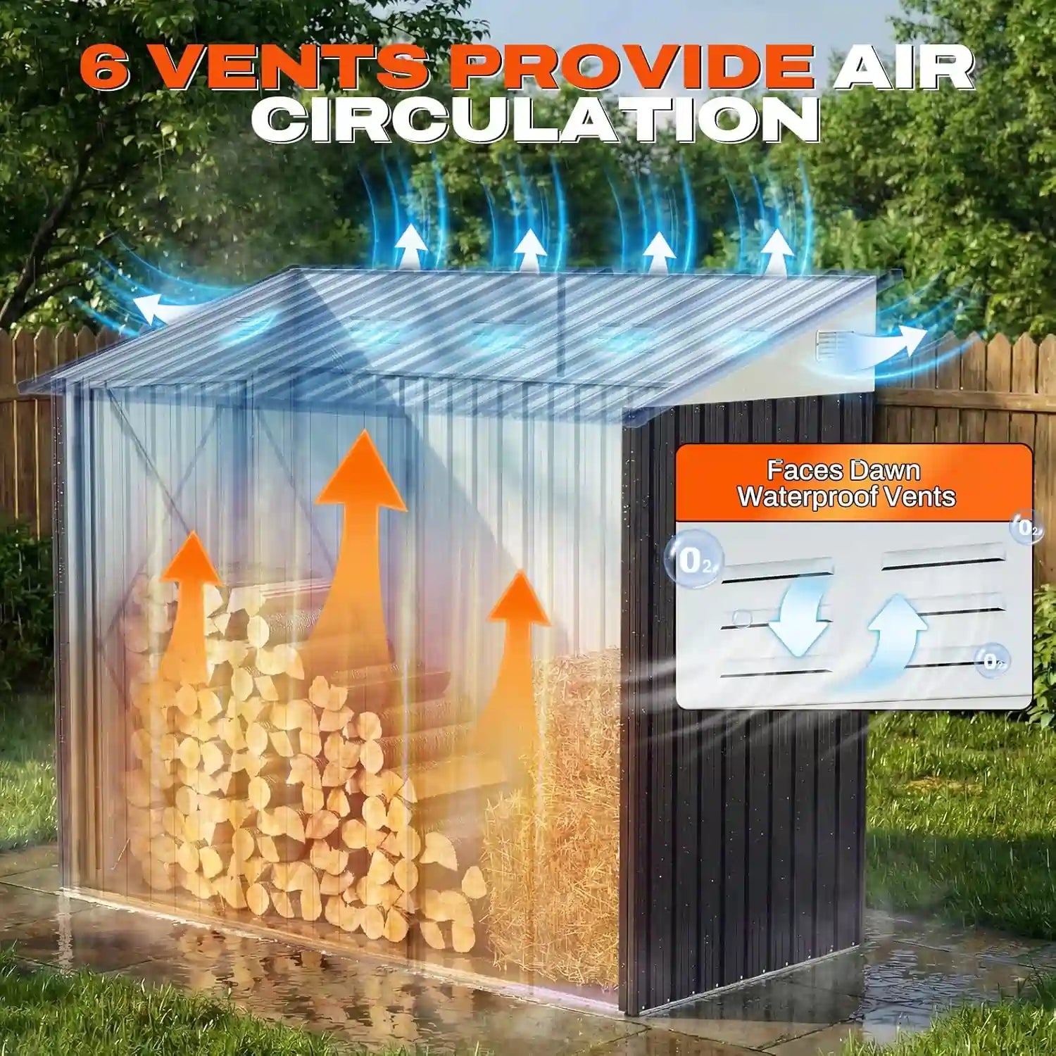 6 Airflow Vents for air circulation#size_8x4FT