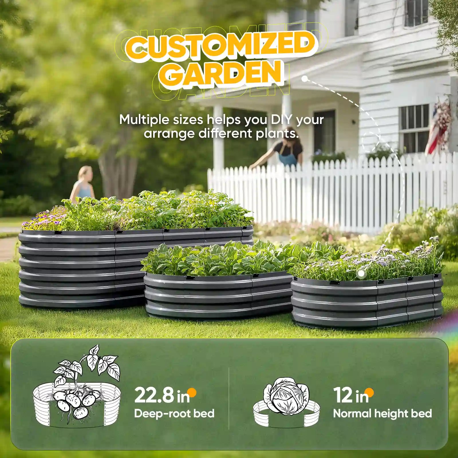 Multiple sizes for your plants#size_6x3x1ft
