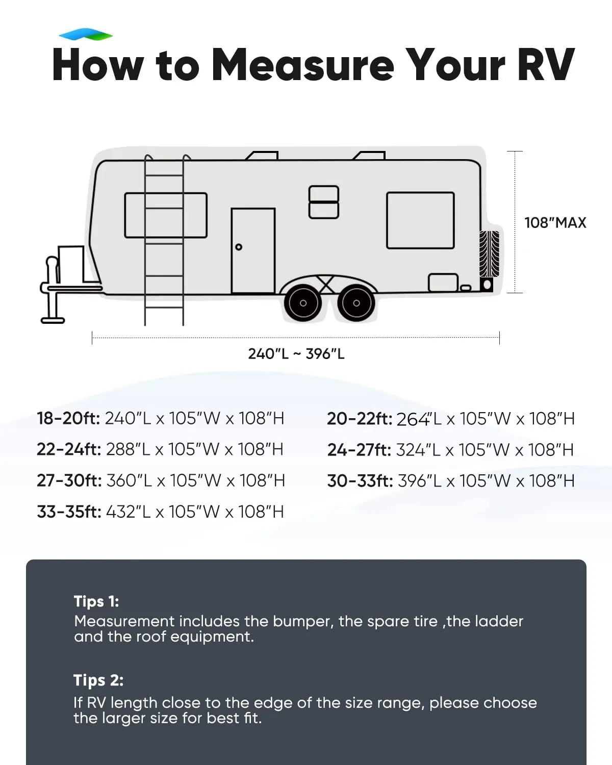 RV cover size