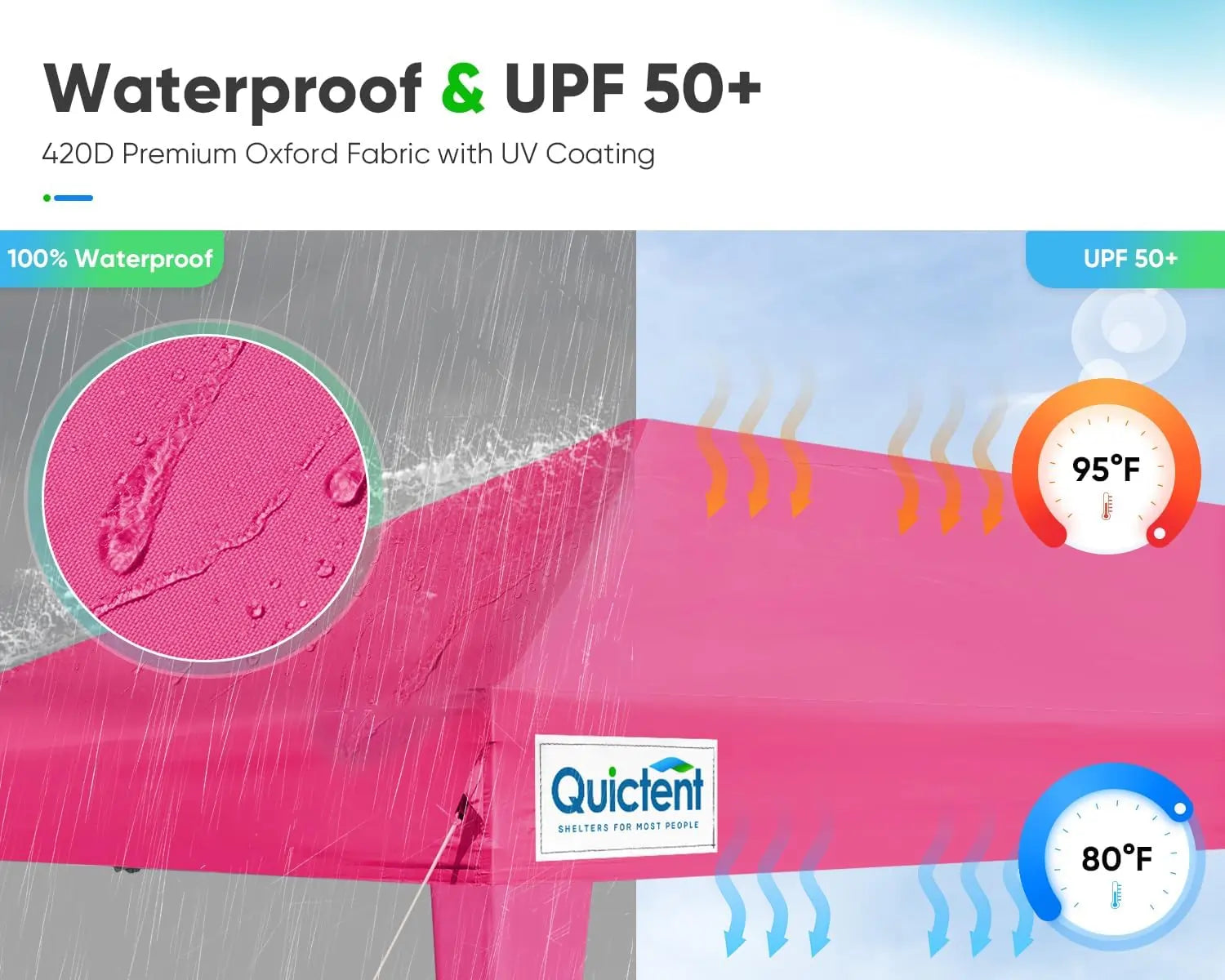 waterproof and UPF 50+#color_pink