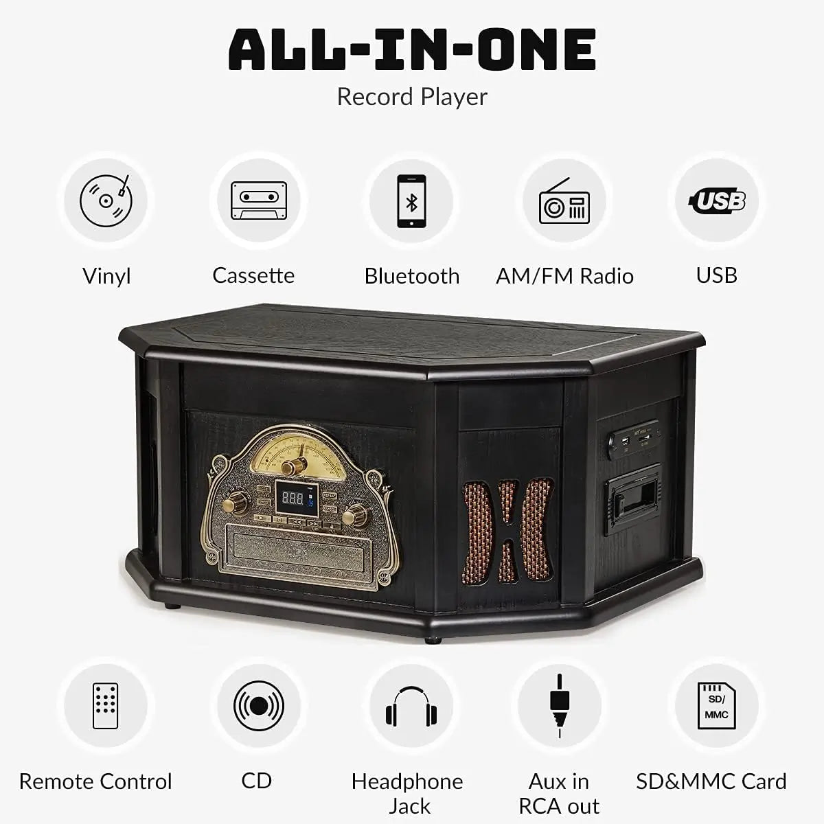 All in One Package#color_black