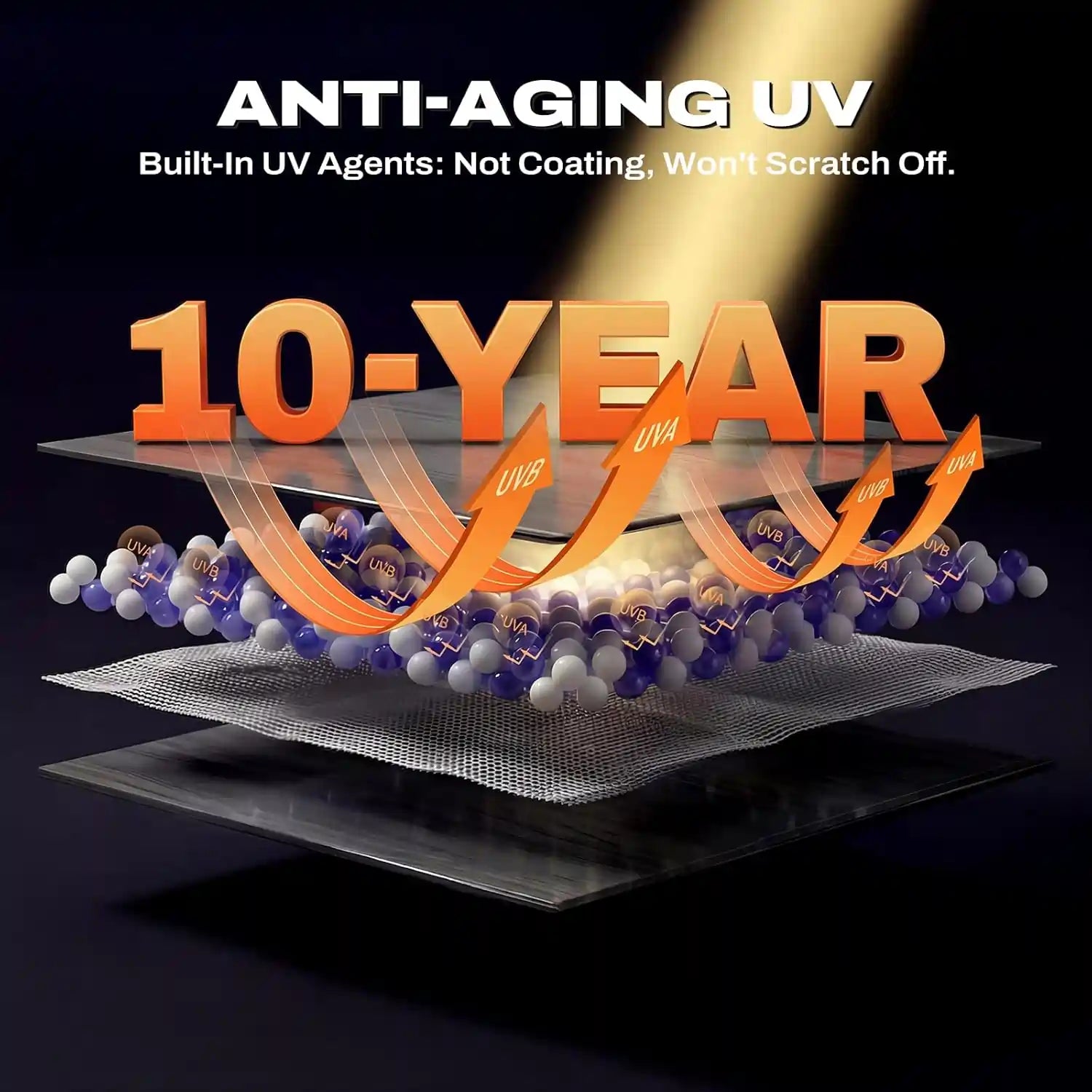 anti-aging UV protection with layers#size_5.3x3.5ft