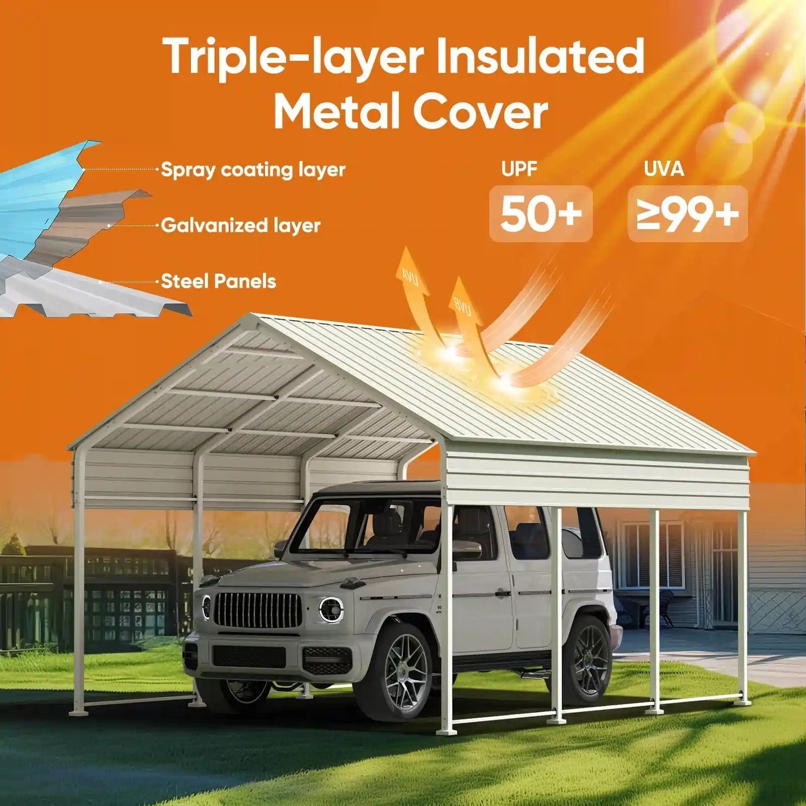 Triple-Layer Rustproof Roof Material#size_10X16ft