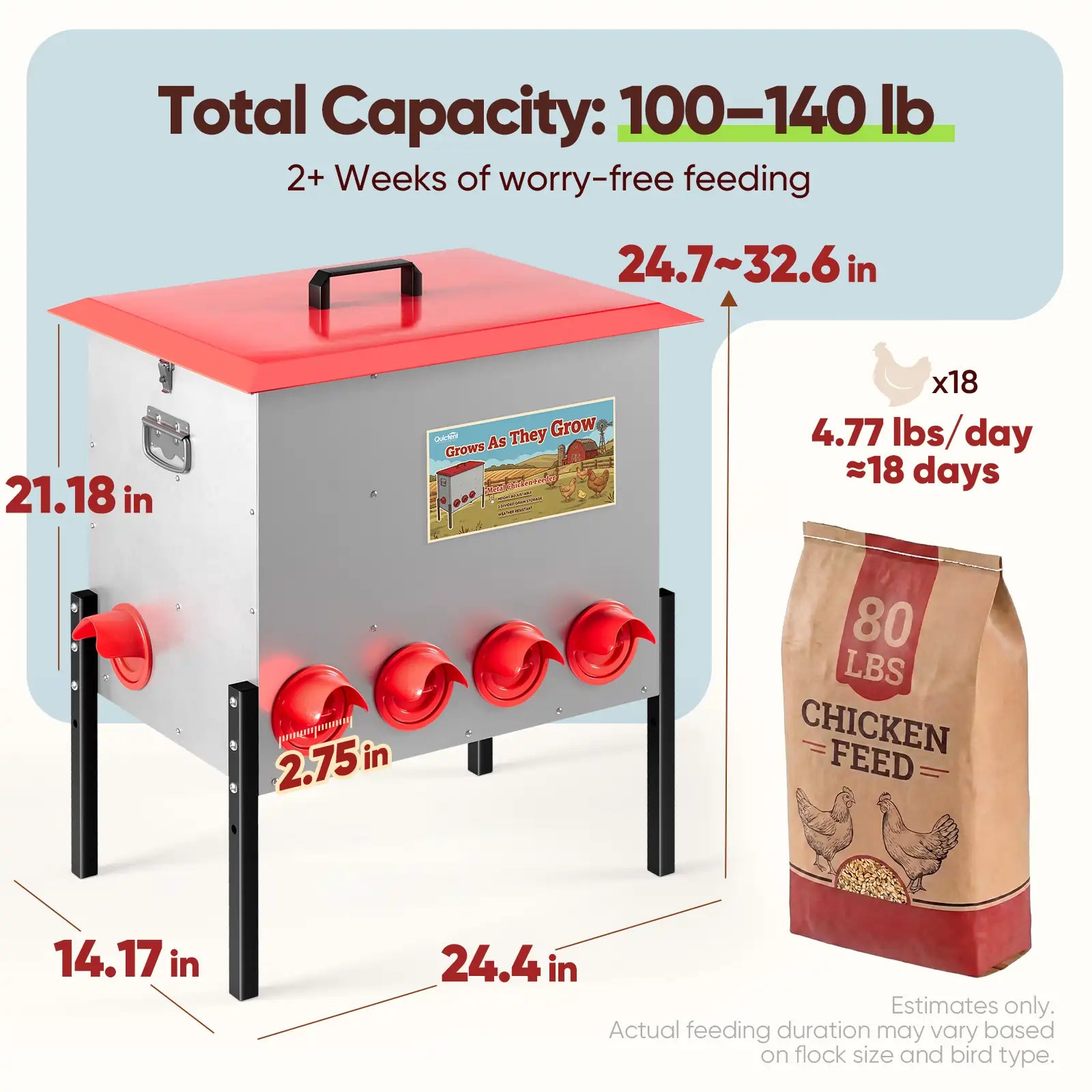 80 lbs chicken feeder and total capacity 100-140 lb#size_100-140 lbs