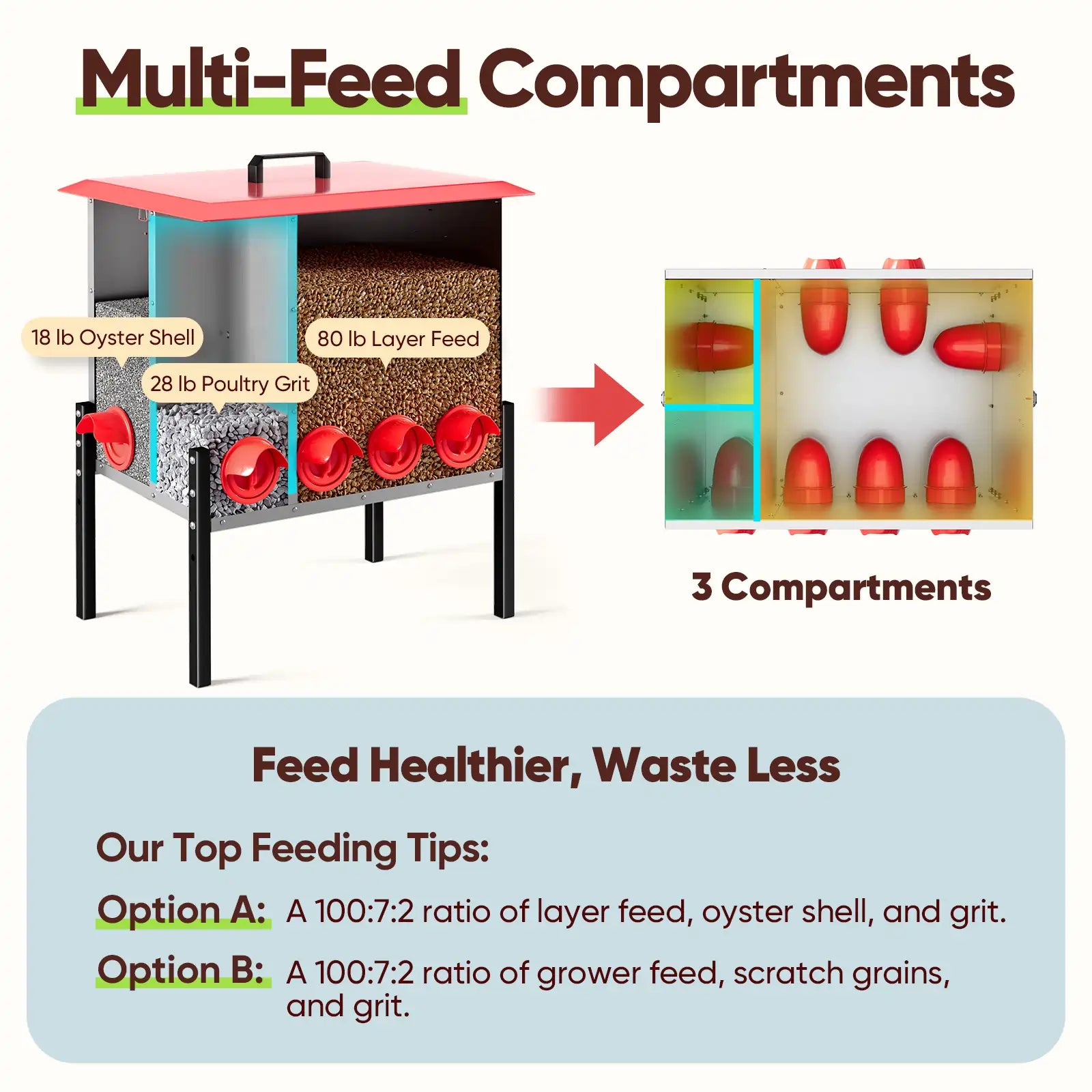 Multi-Feed Compartments#size_100-140 lbs