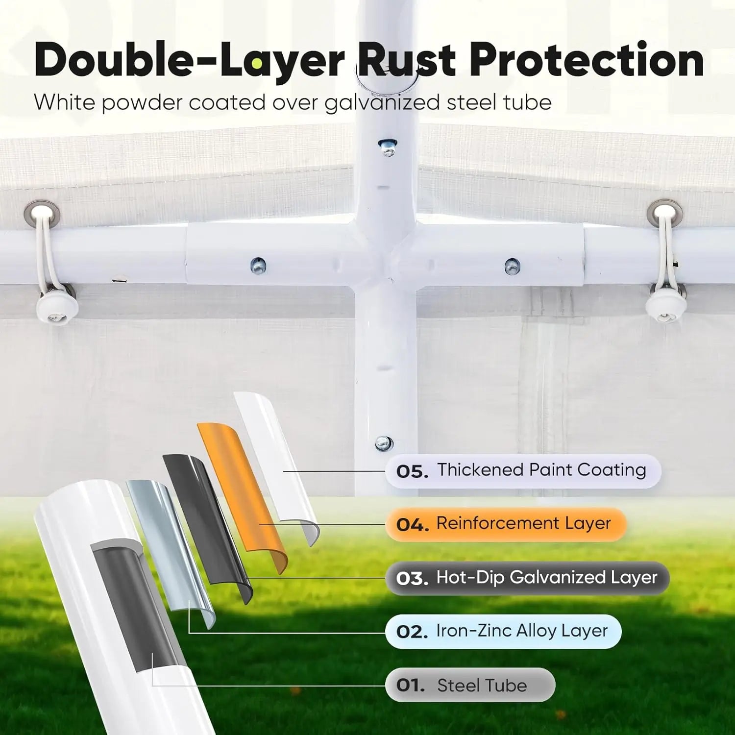 Double-layer rust protection#style_Wavy Edge