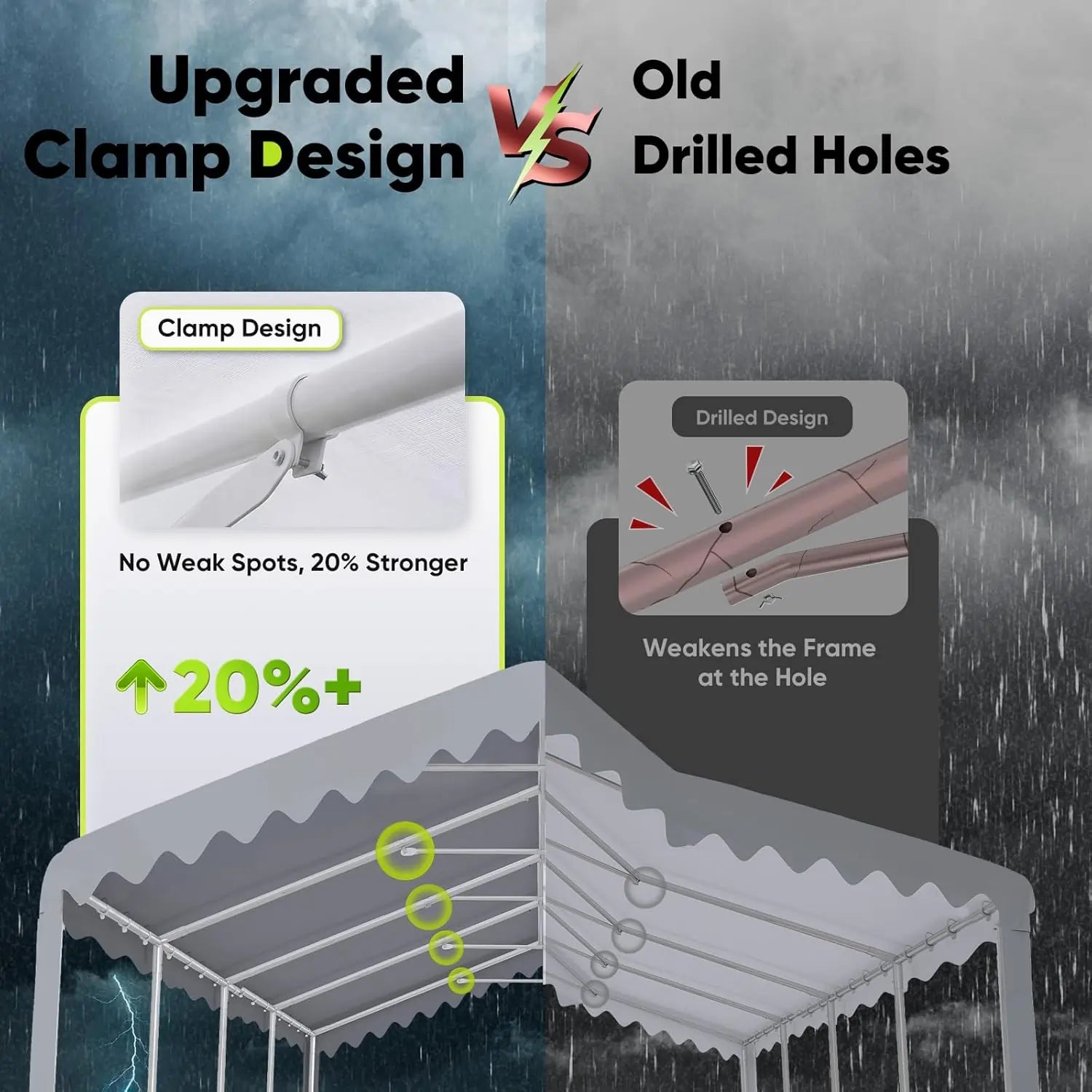 Upgraded clamp design#style_Wavy Edge