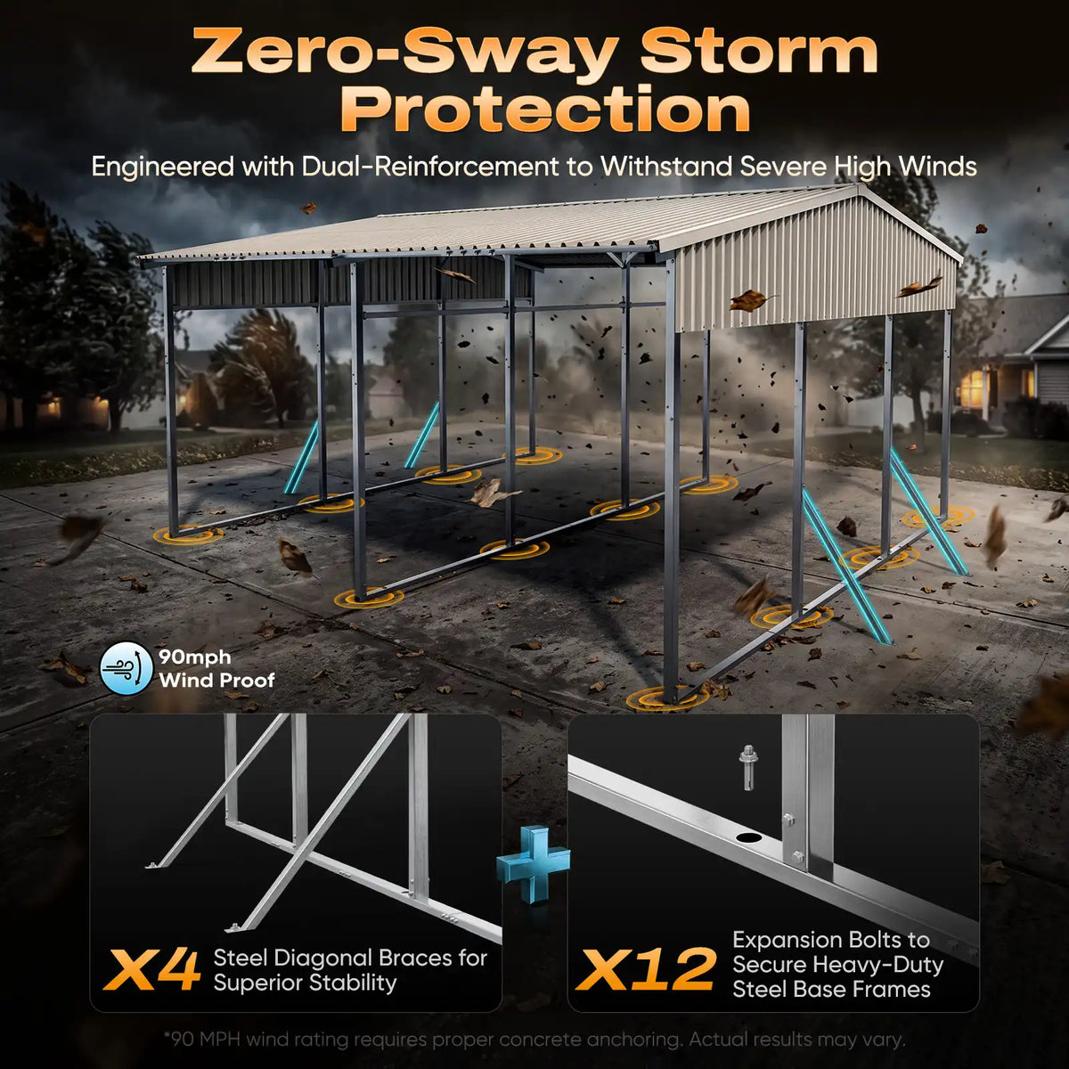 Dual-reinforcement diagonal brackets paired with 12 expansion base bolts#size_20X20ft Front+Rear Roof
