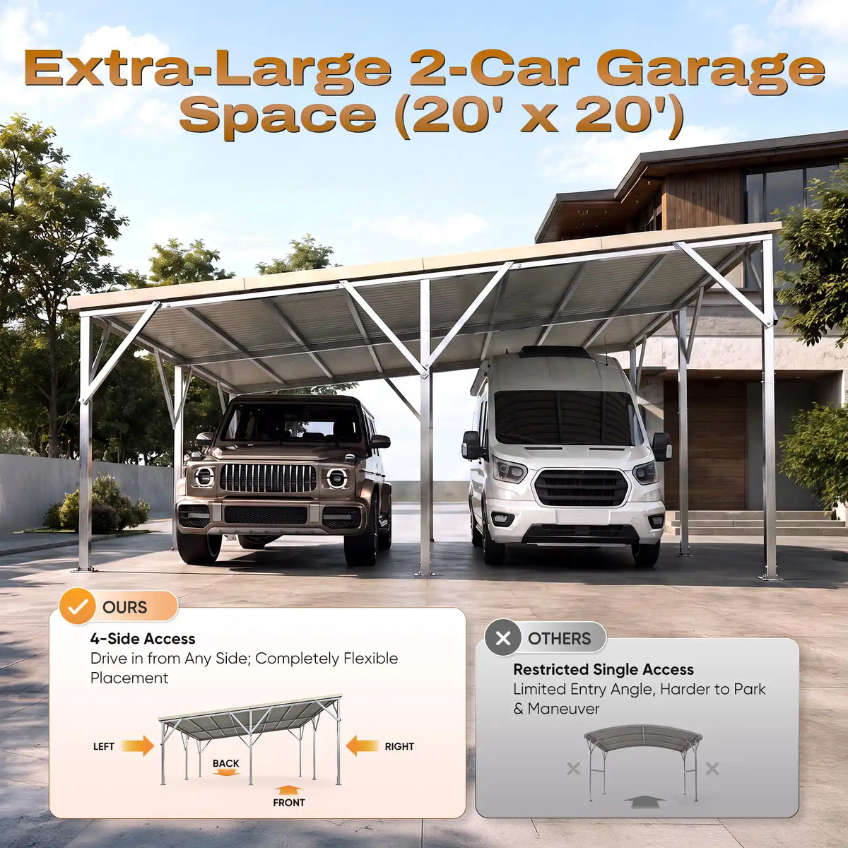 Four-side open design allows driving in/out from any direction#size_20X20ft Lean-to-Slope Roof