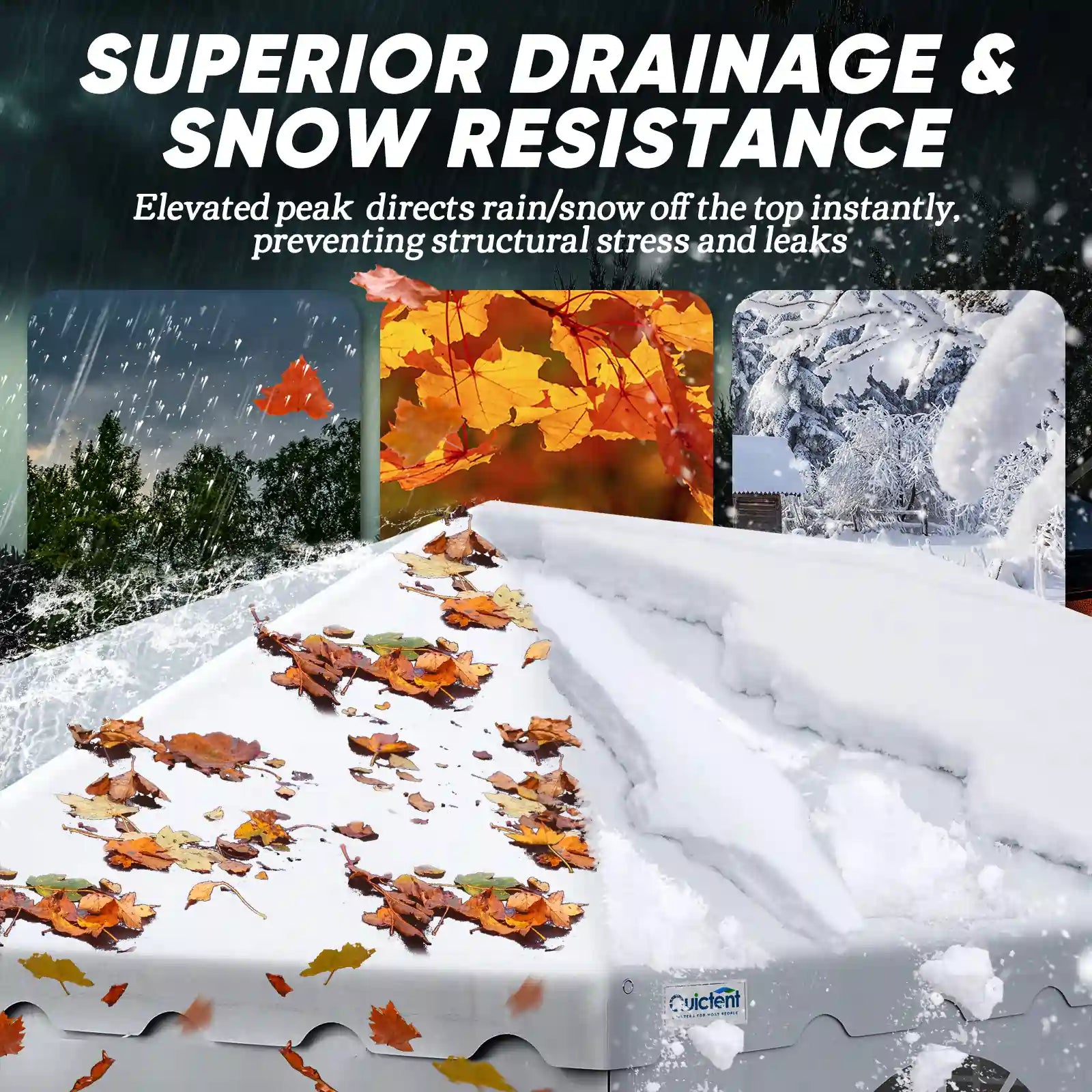 superior drainage and snow resistance#size_20'x30' with Sides