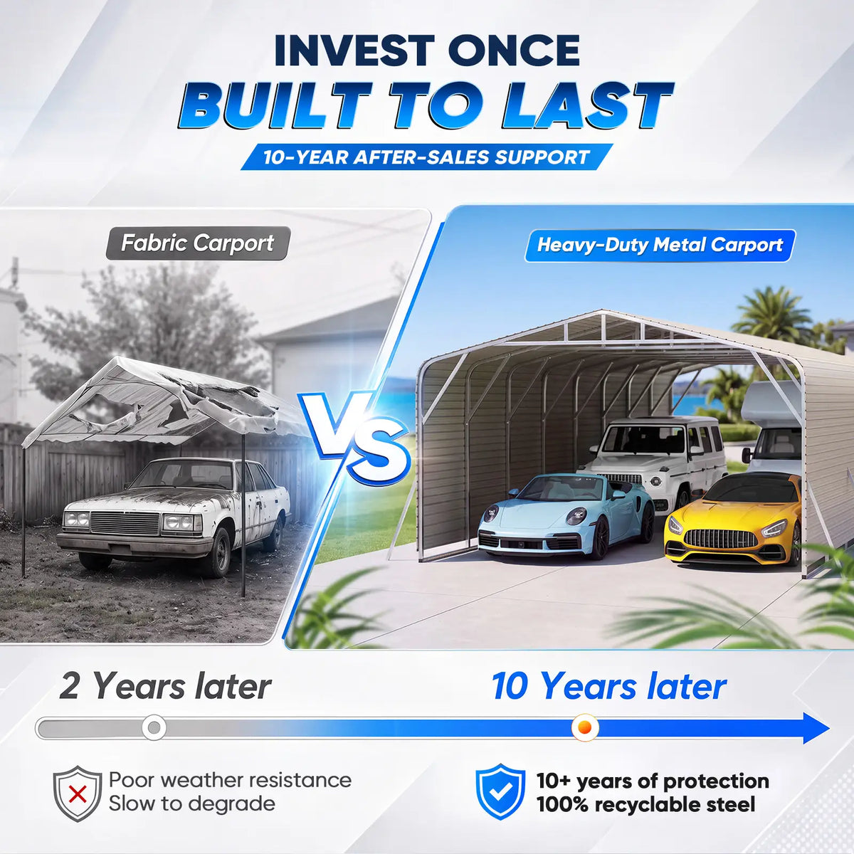 10-Year Warranty & Professional After-Sales Support#size_20X40ft w/Side Panels