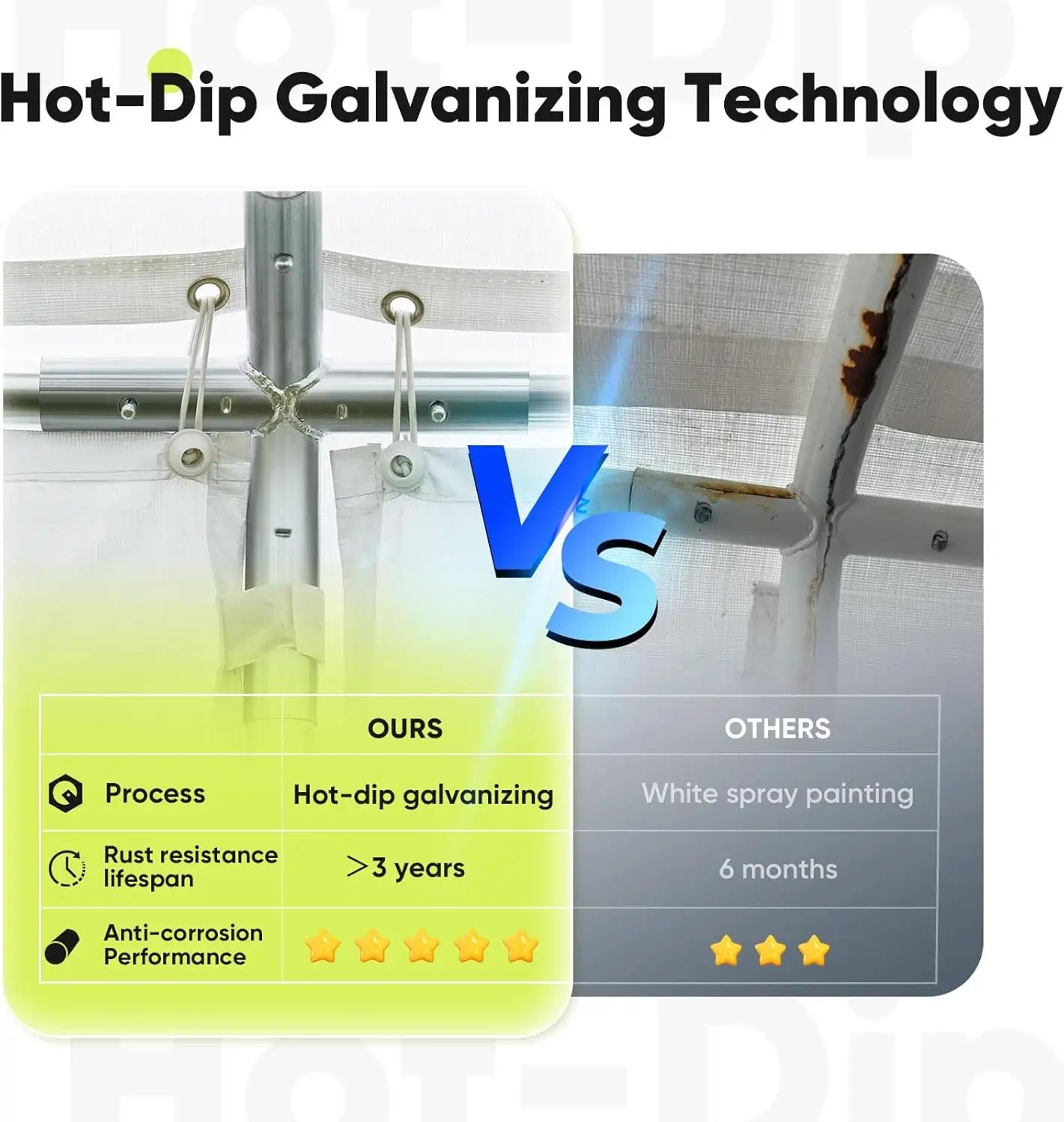 upgrade durable iron metal frame#size_20' x 50'-basic