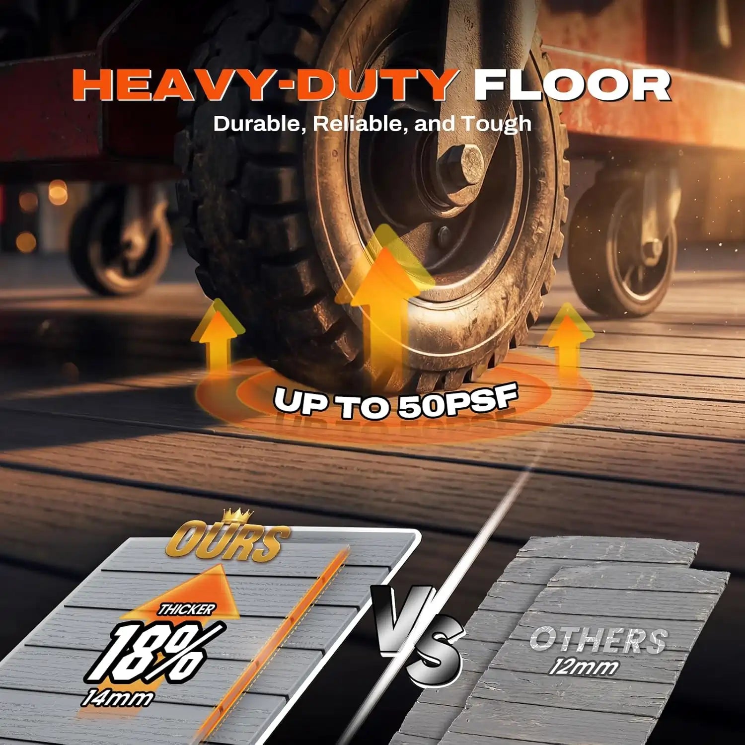 Heavy-Duty Floor#size_7.6x7.2FT