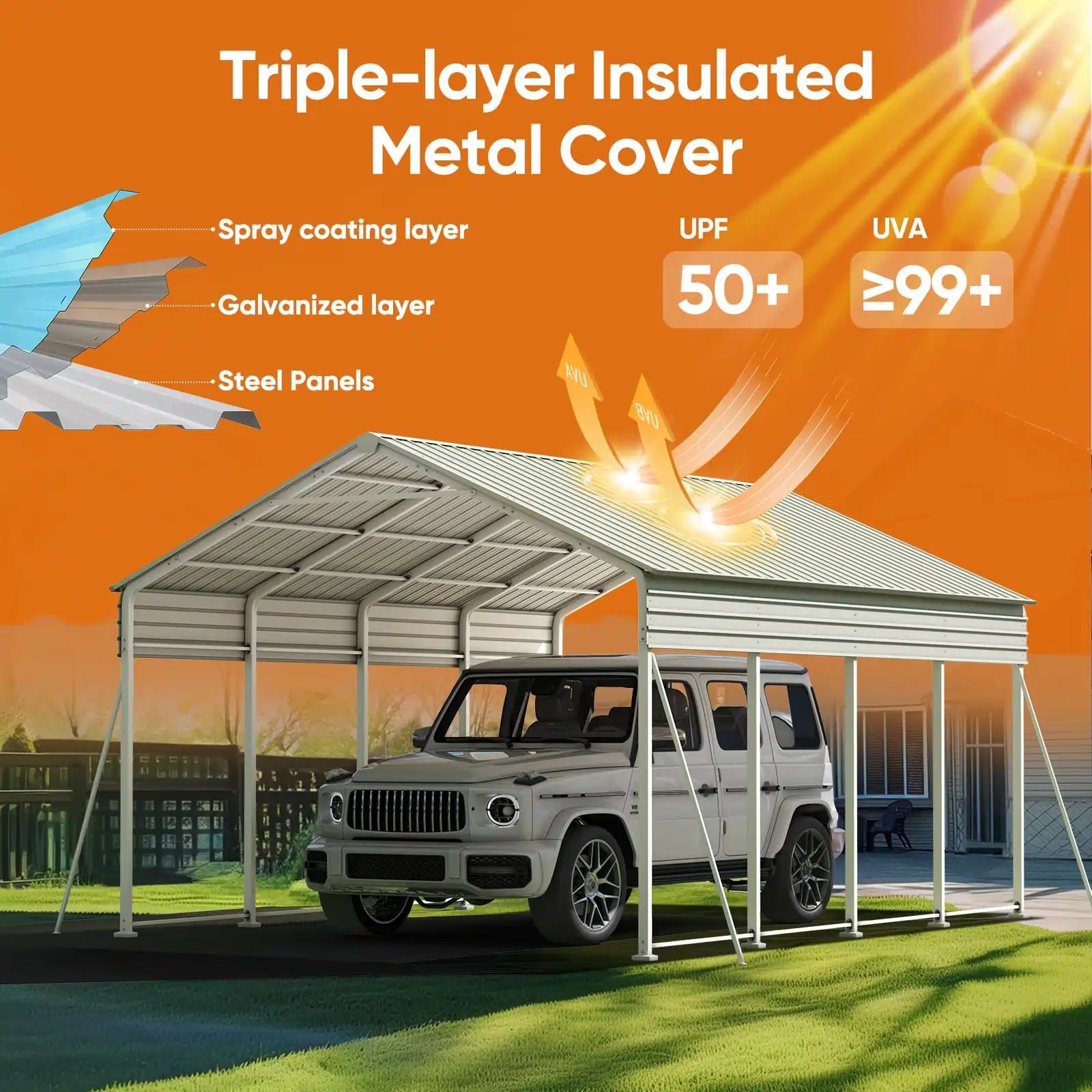 3 protective layers (galvanized steel + anti-corrosion coating + UV-resistant paint)#size_12X21ft