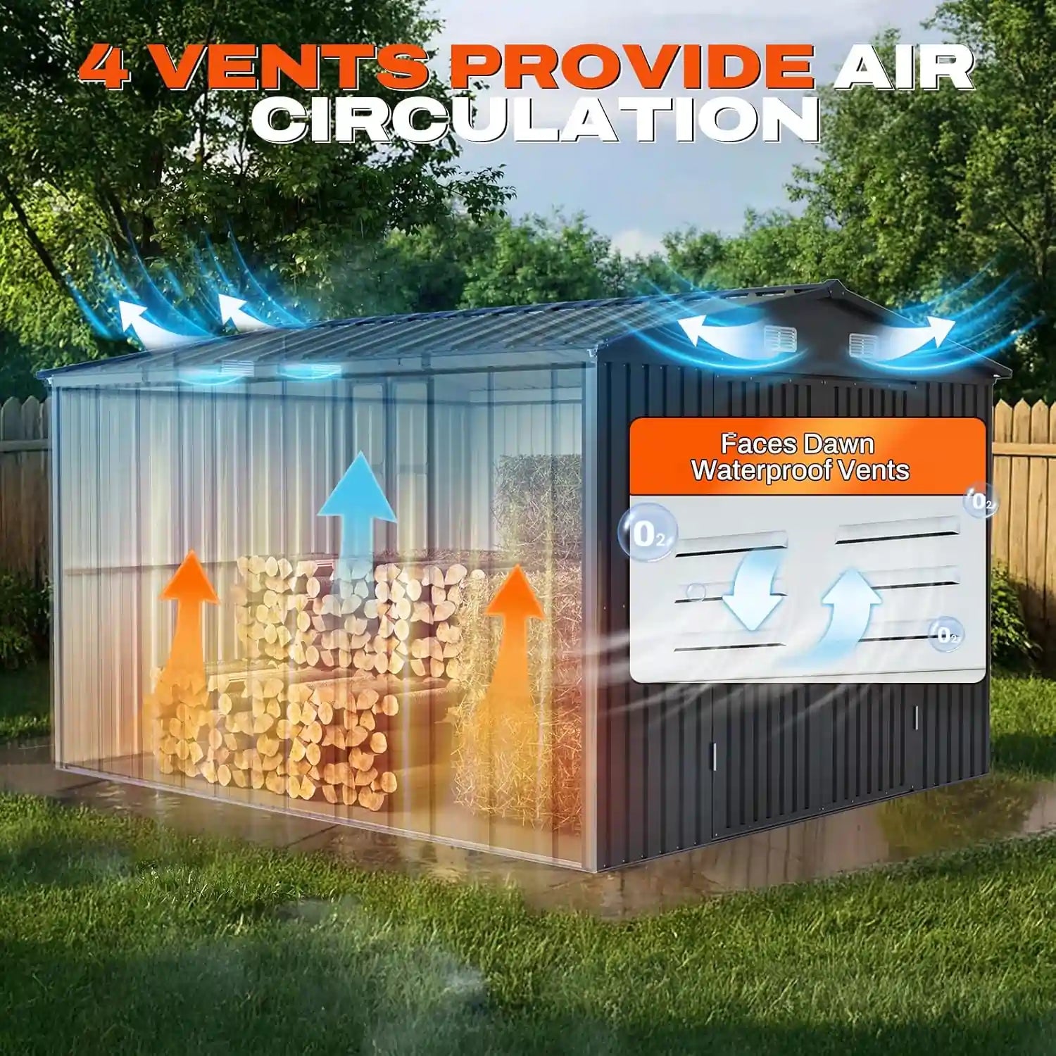 4 Airflow Vents for air circulation#size_10x12FT w/Clear Roof Panel