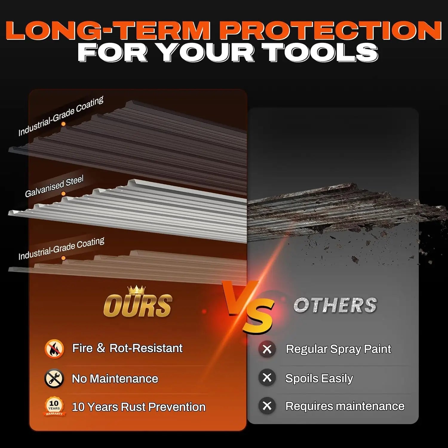 long-term protection#size_10x16FT w/Clear Roof Panel